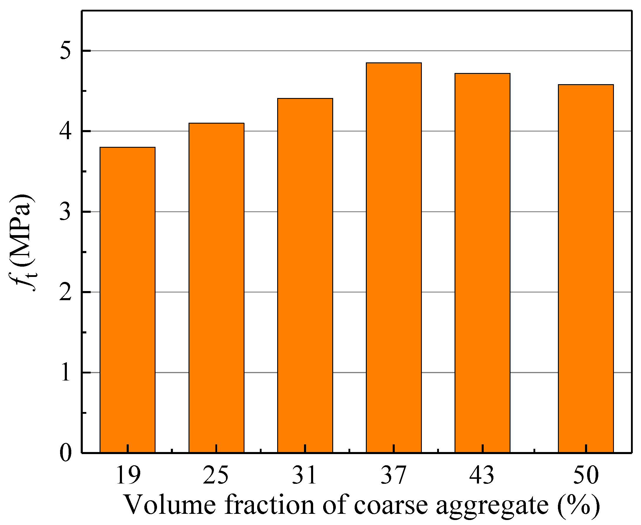 Materials 18 05526 g015 Materials 18 05526 g015