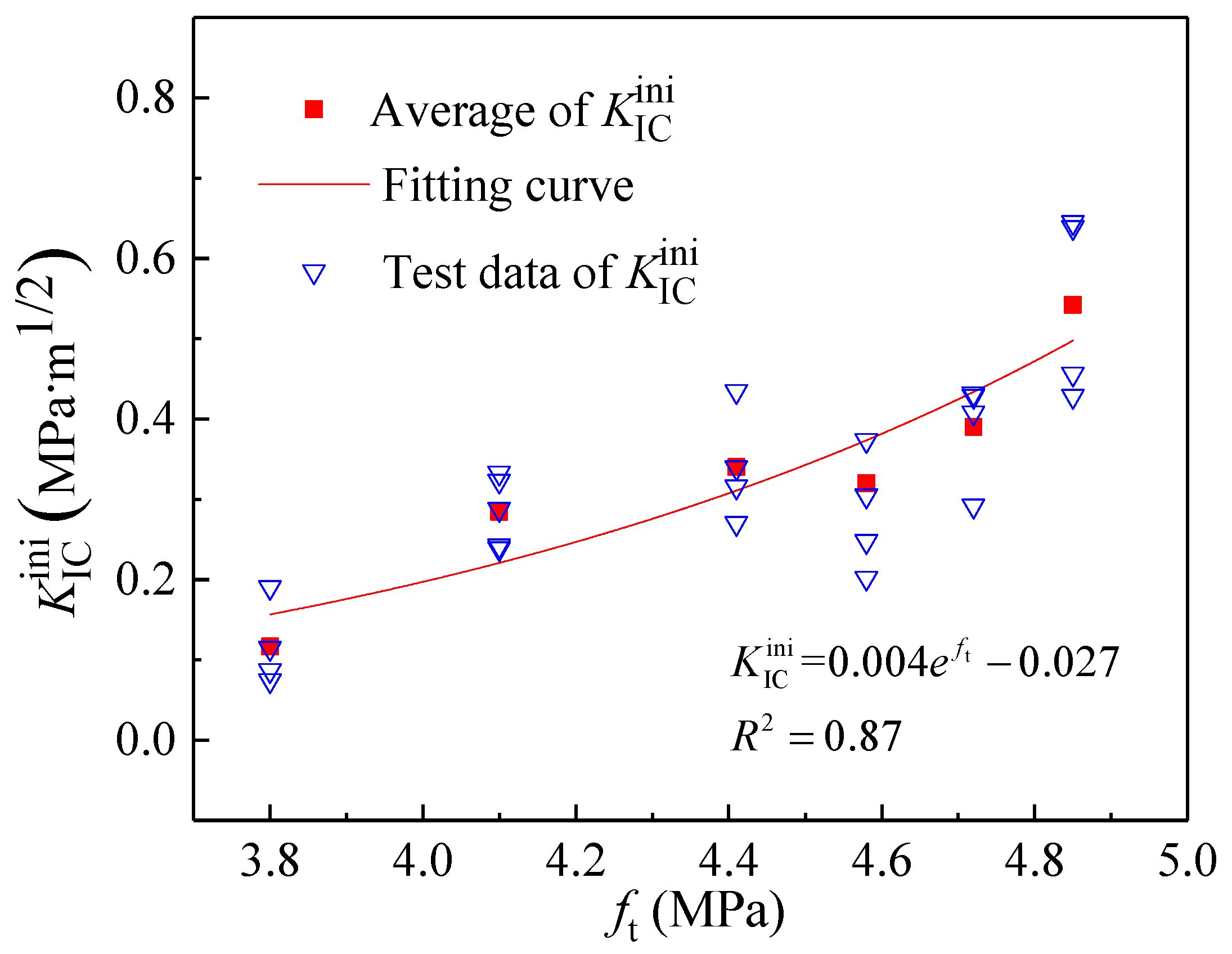 Materials 18 05526 g016 Materials 18 05526 g016