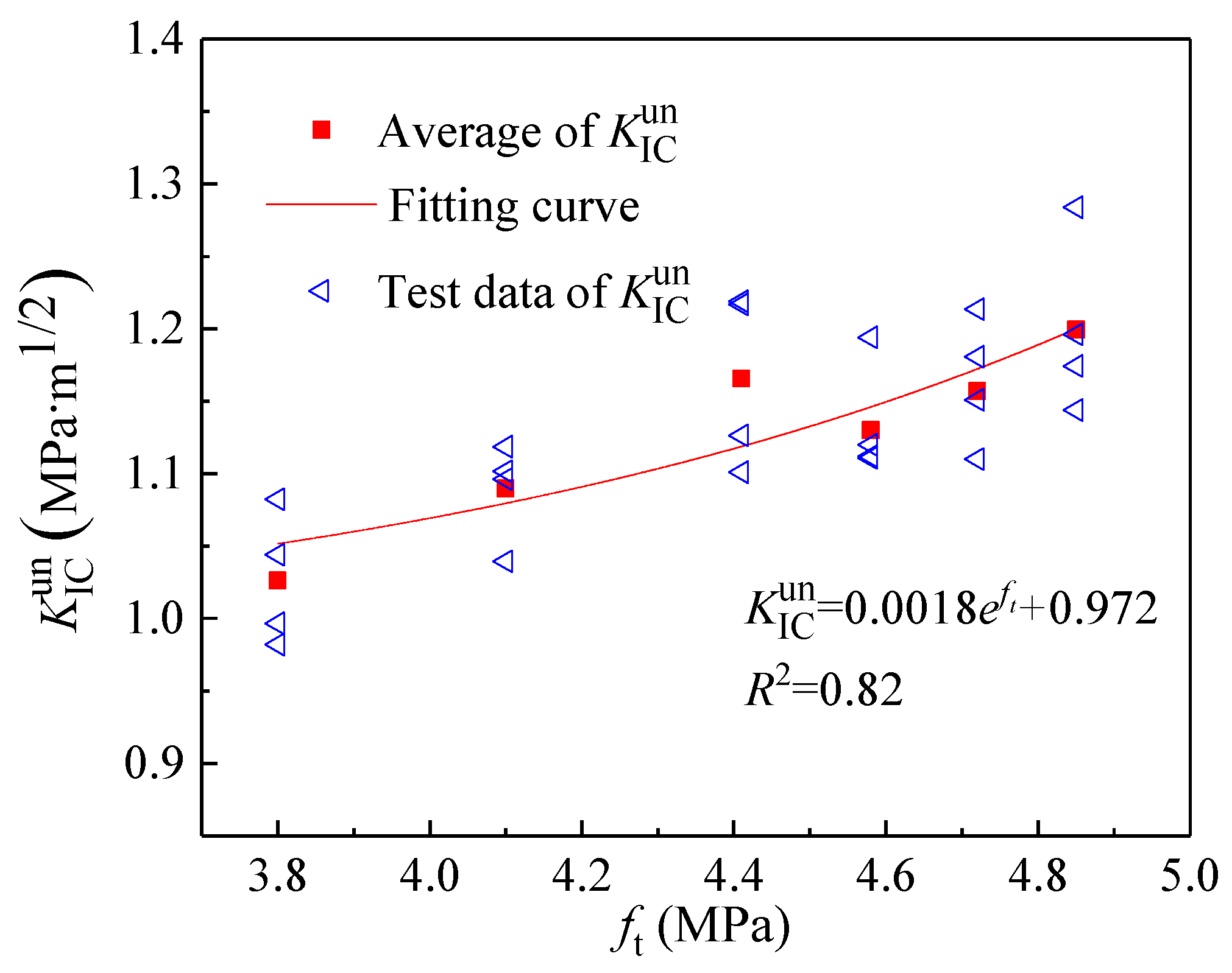 Materials 18 05526 g017 Materials 18 05526 g017