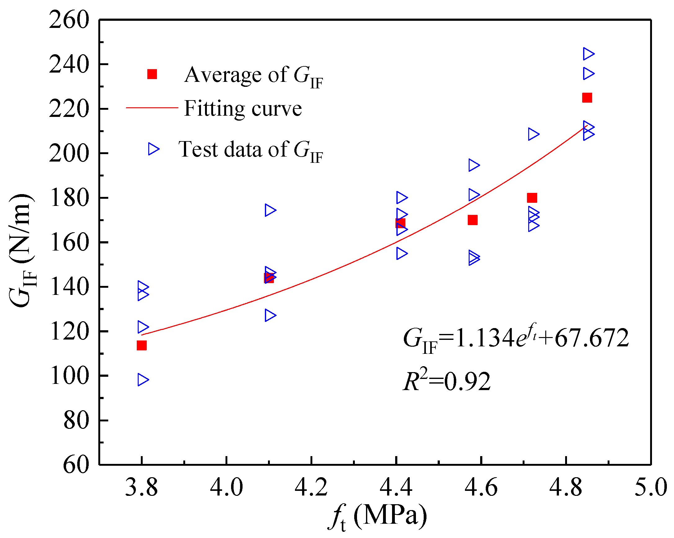 Materials 18 05526 g018 Materials 18 05526 g018