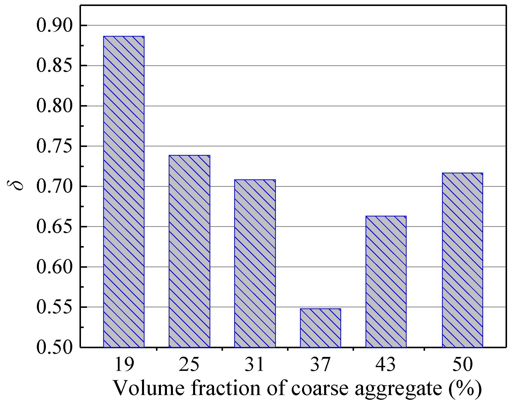 Materials 18 05526 g019 Materials 18 05526 g019