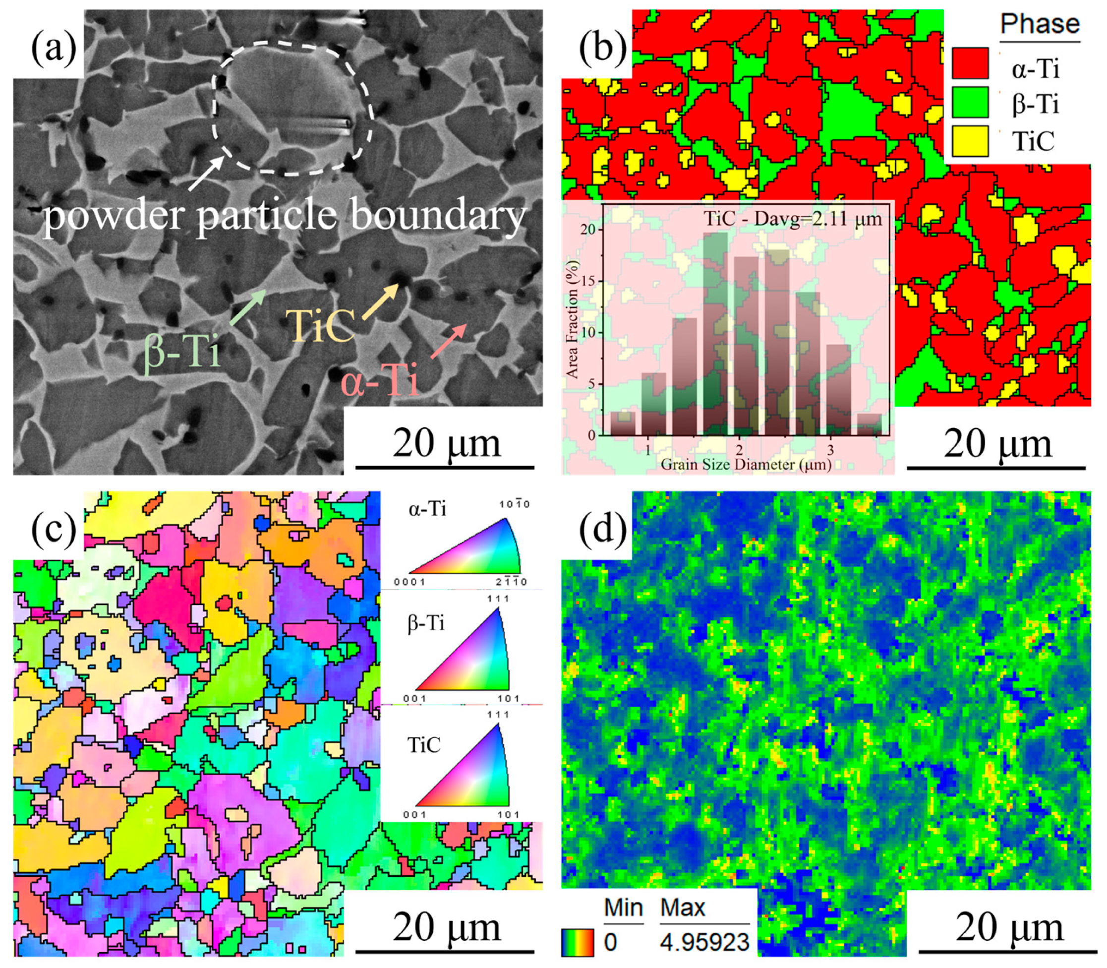 Materials 18 05529 g002 Materials 18 05529 g002