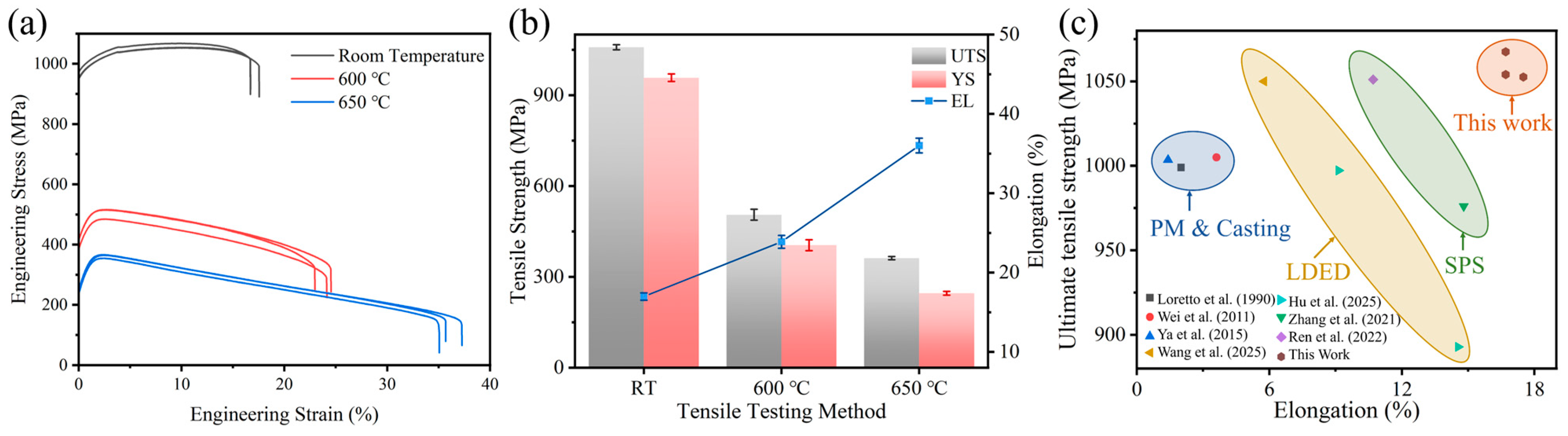 Materials 18 05529 g003 Materials 18 05529 g003
