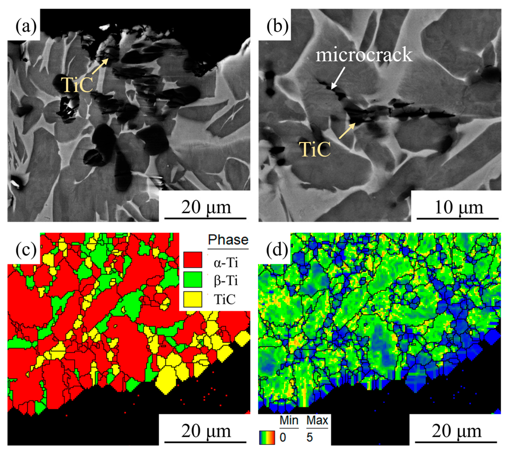 Materials 18 05529 g005 Materials 18 05529 g005
