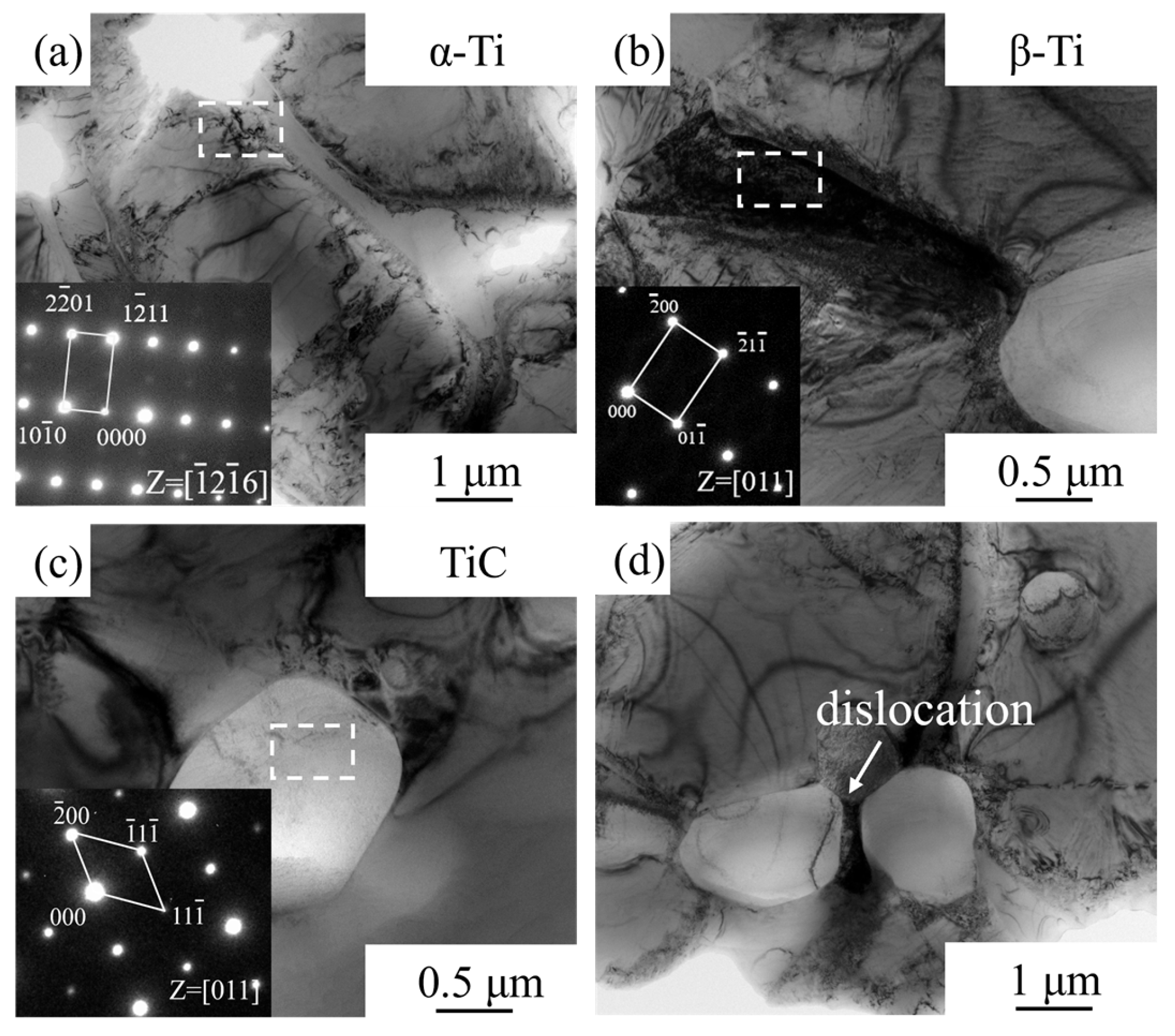 Materials 18 05529 g006 Materials 18 05529 g006