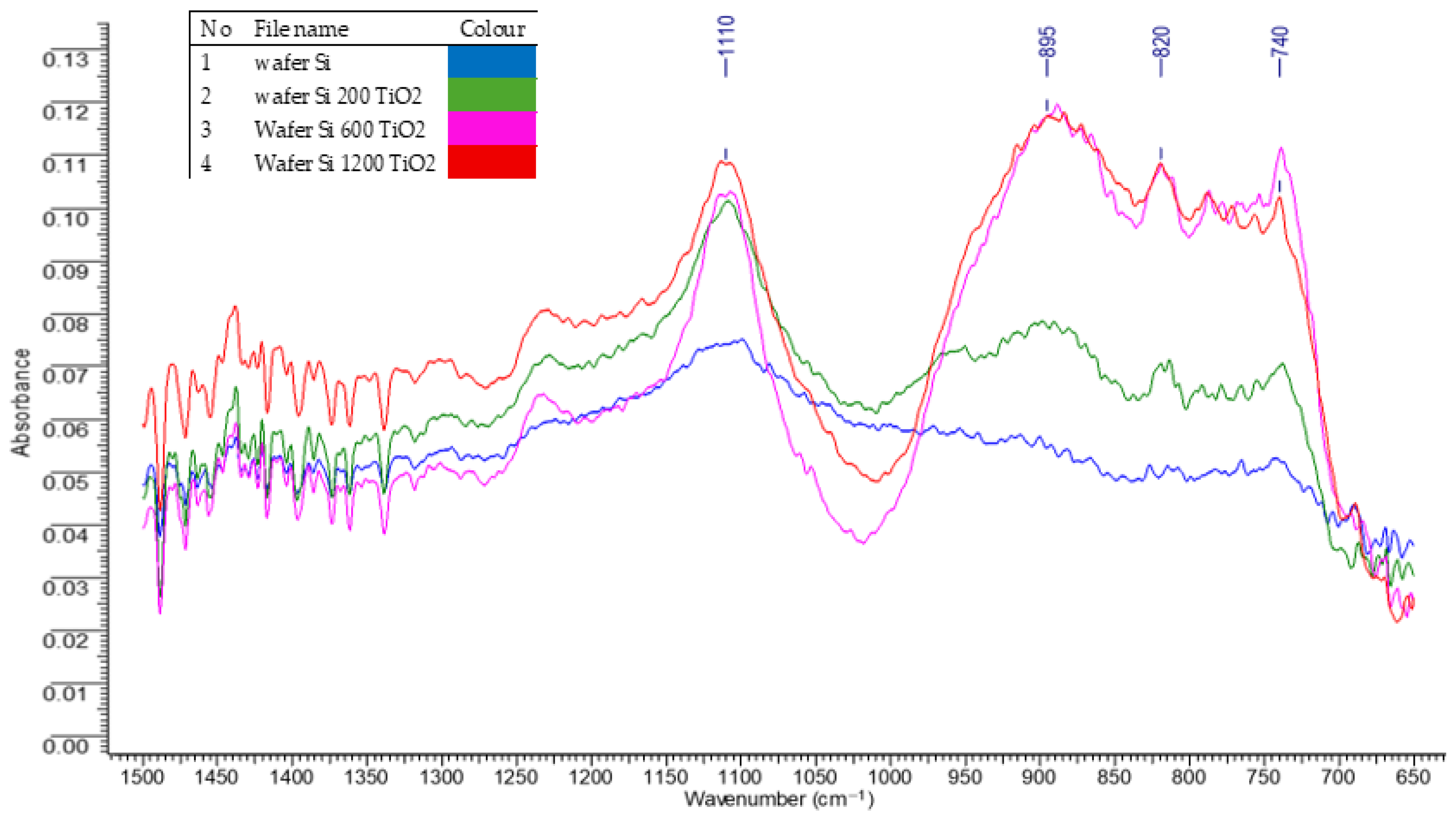 Materials 18 05530 g002 Materials 18 05530 g002