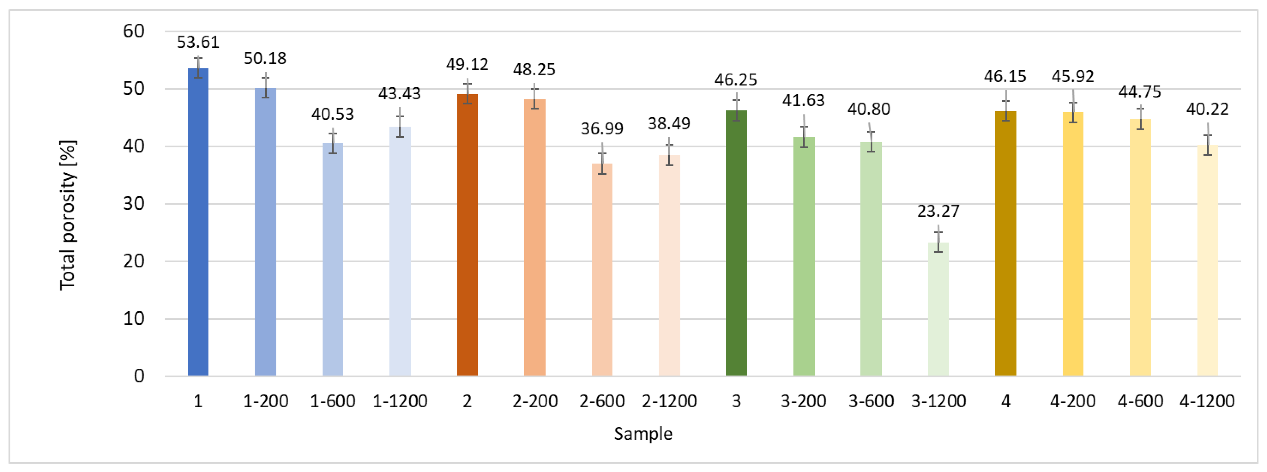 Materials 18 05530 g003 Materials 18 05530 g003