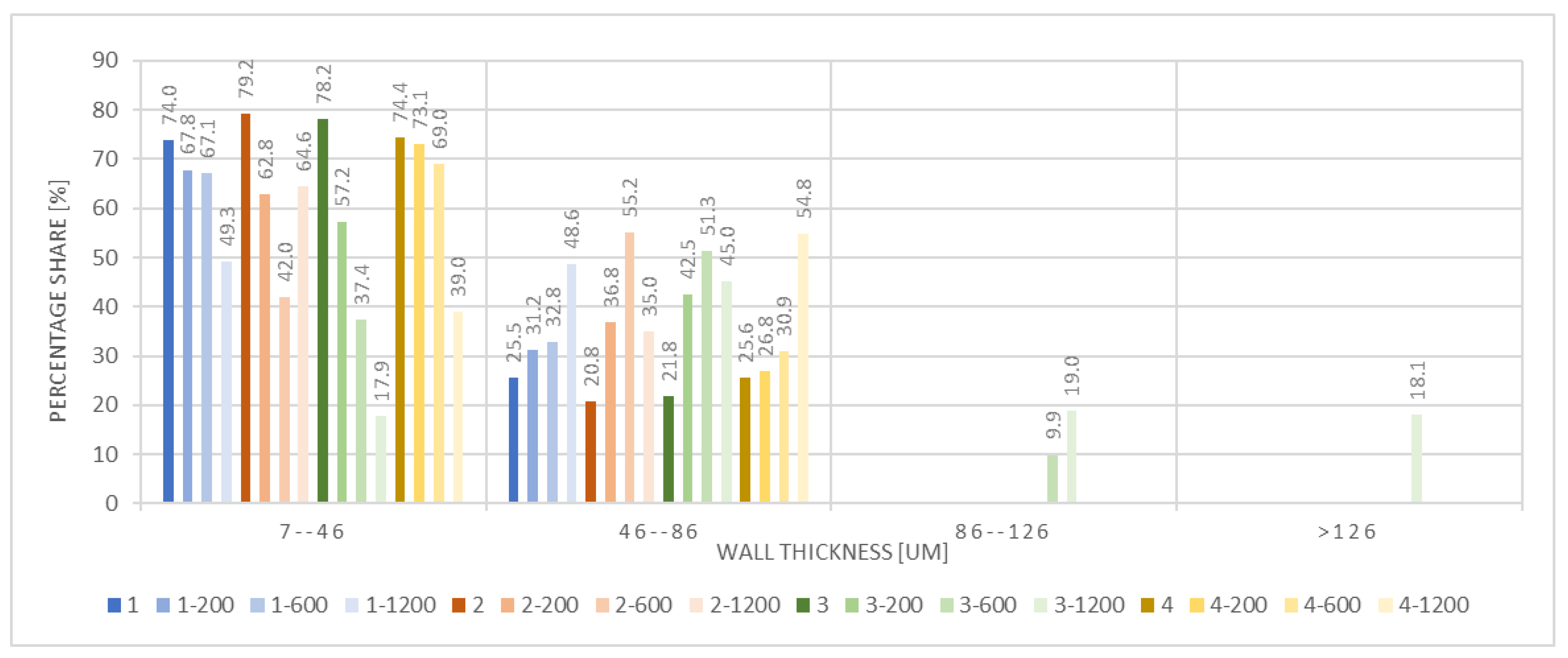 Materials 18 05530 g004 Materials 18 05530 g004