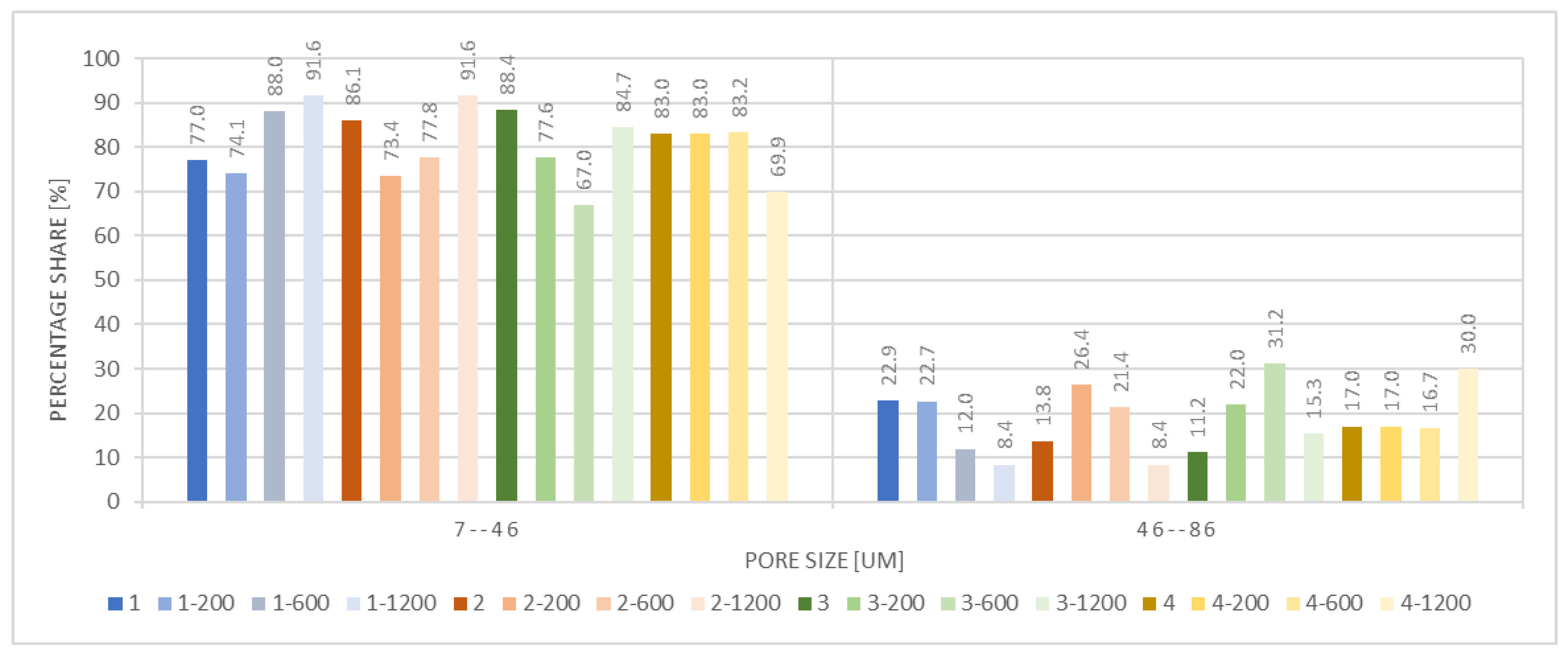 Materials 18 05530 g005 Materials 18 05530 g005