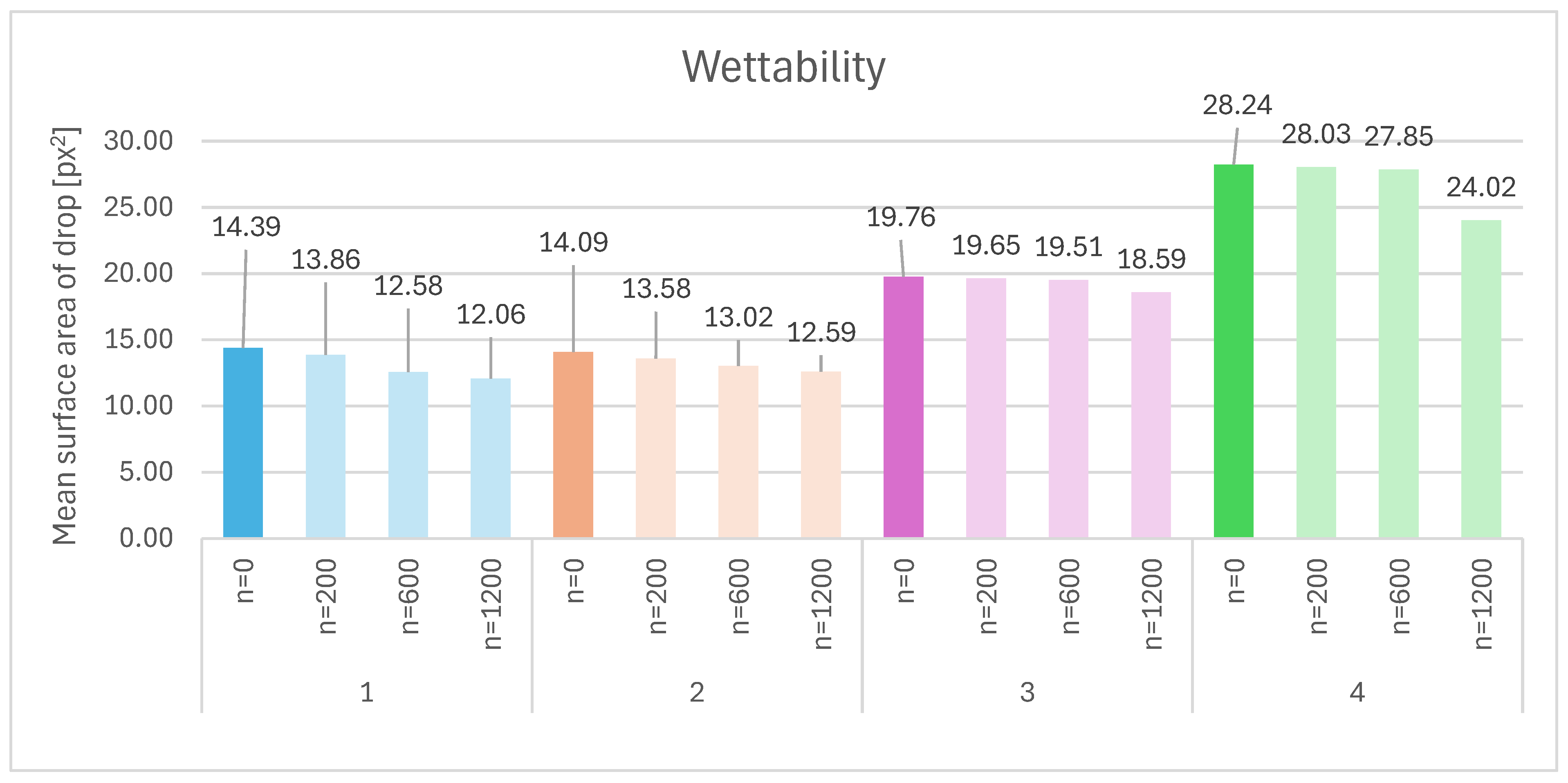 Materials 18 05530 g006 Materials 18 05530 g006