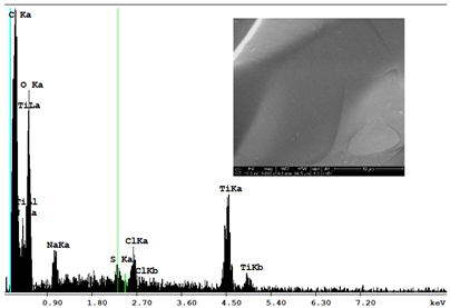 Materials 18 05530 i008 Materials 18 05530 i008