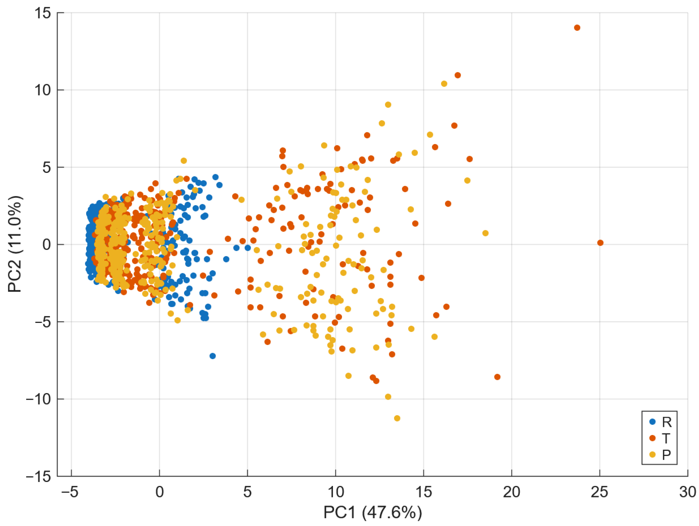 Materials 18 05531 g003
