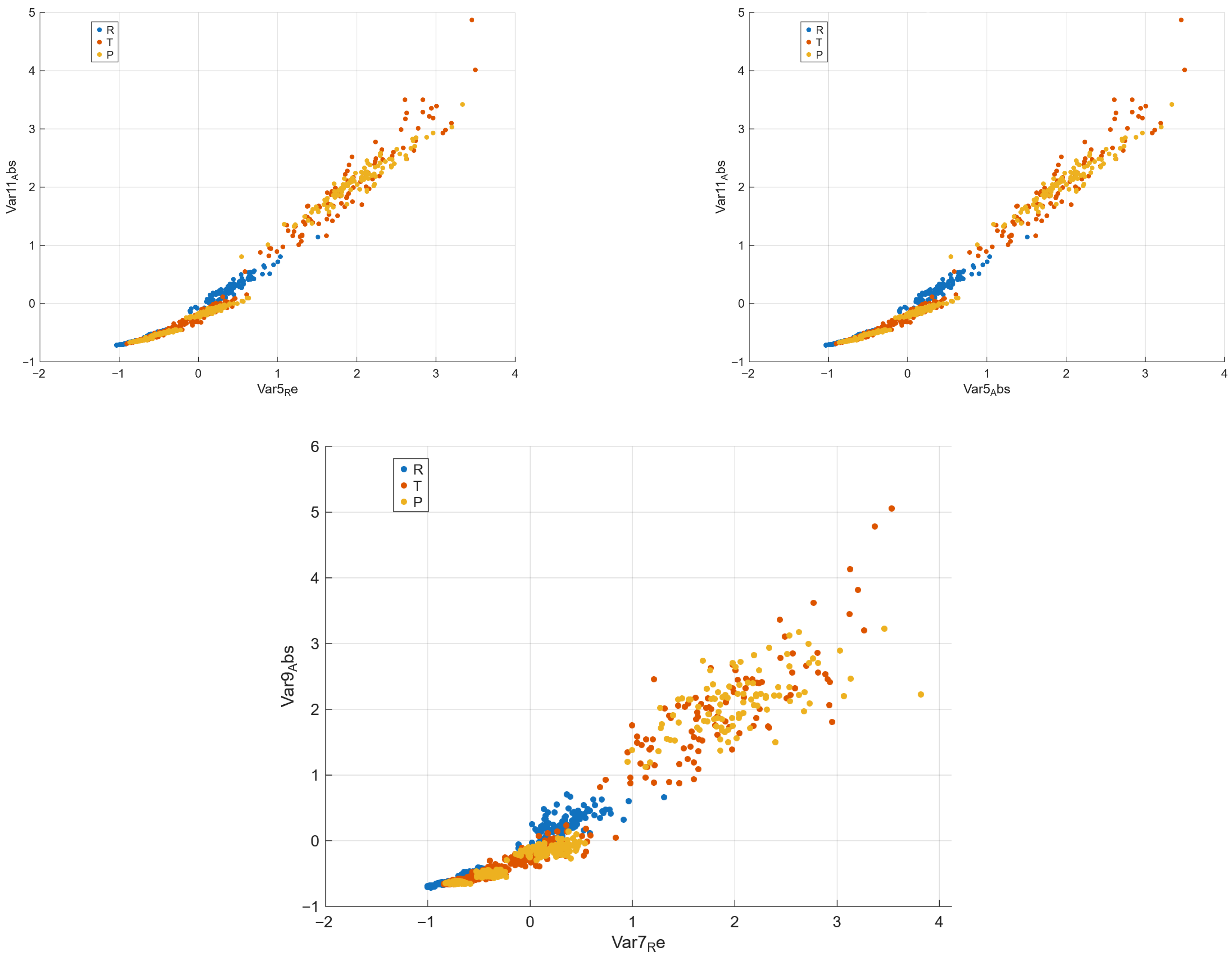 Materials 18 05531 g005