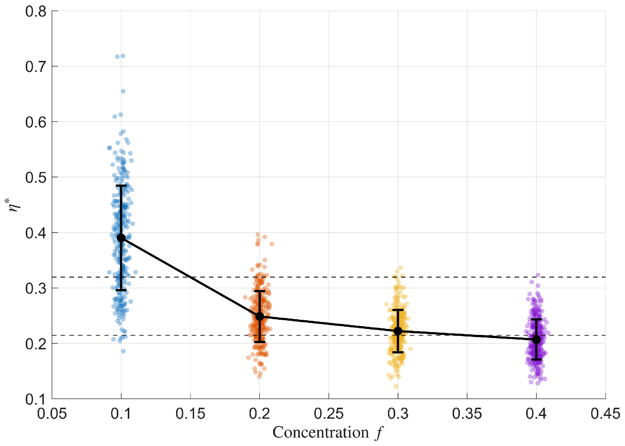 Materials 18 05531 g007