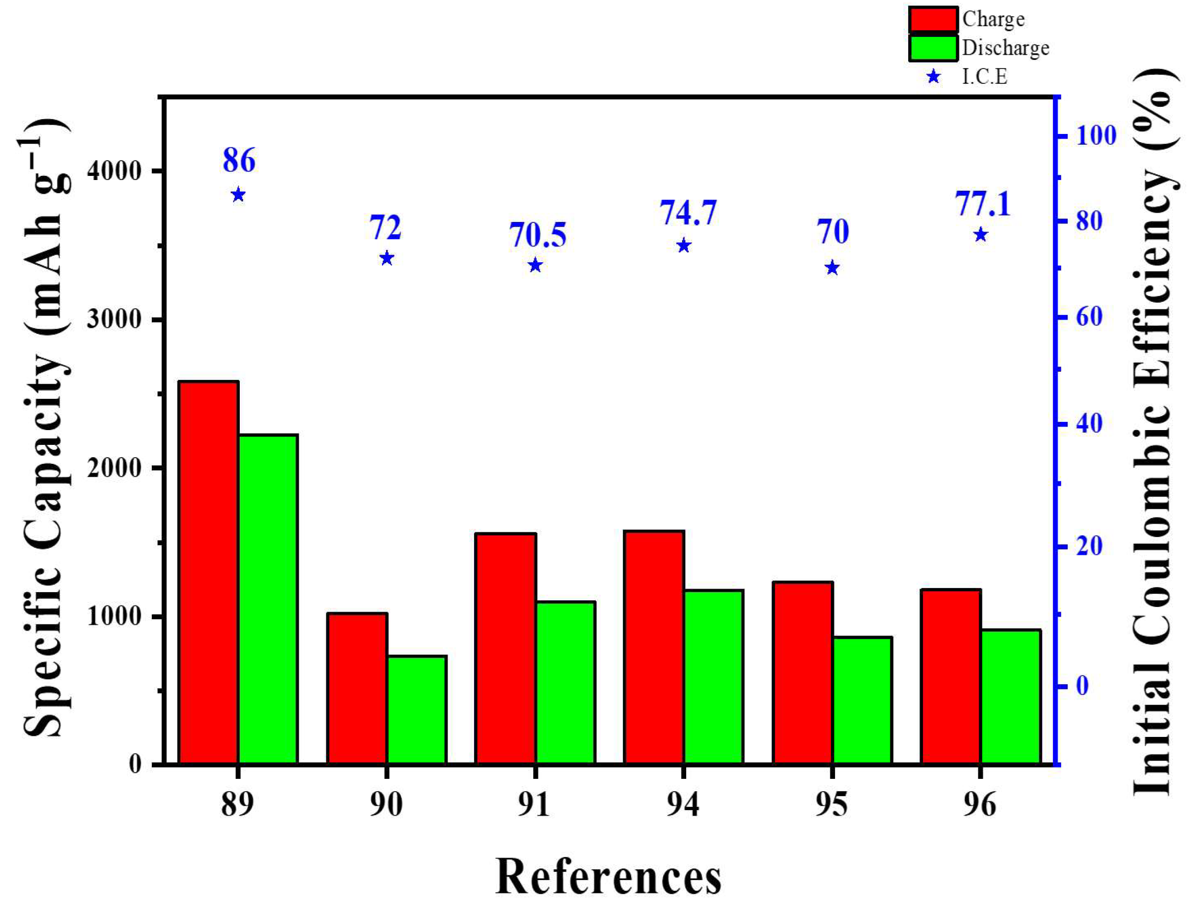 Materials 18 05532 g013