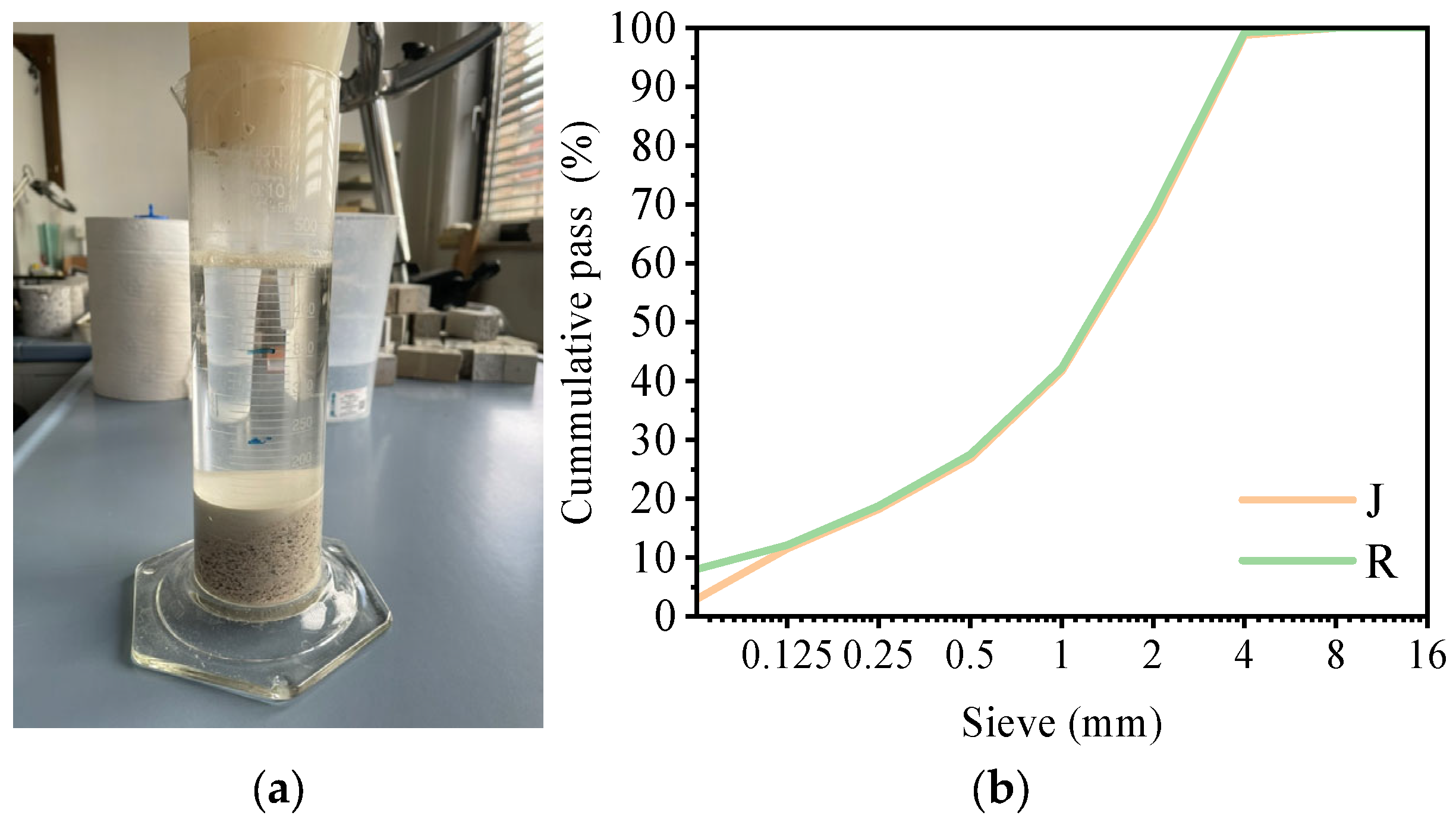 Materials 18 05533 g001