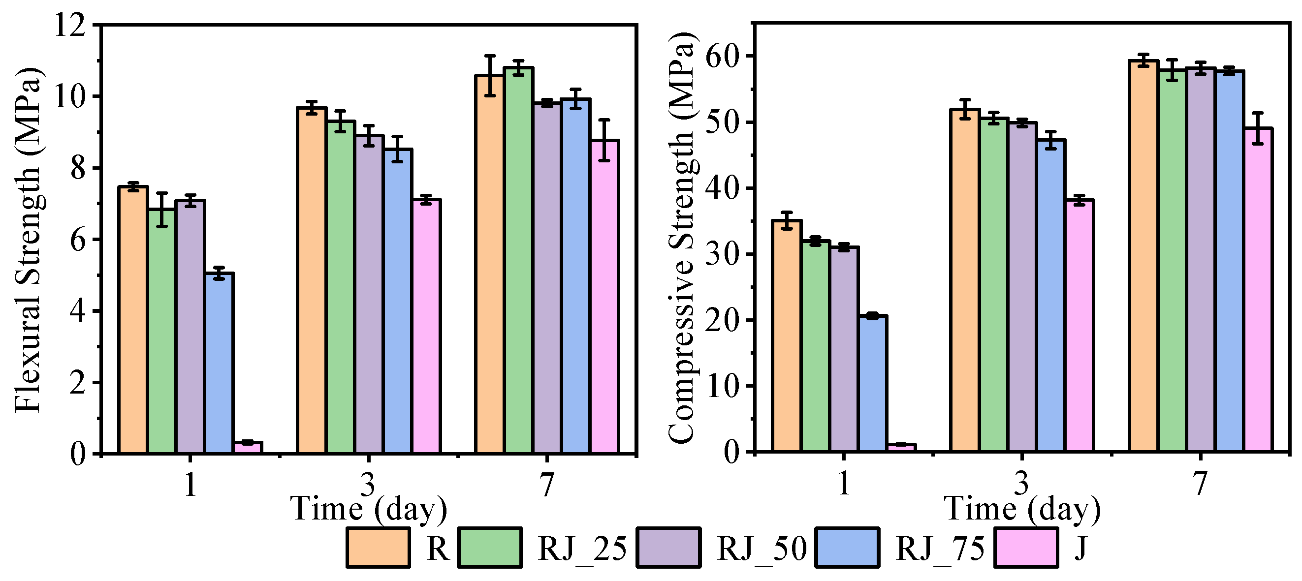 Materials 18 05533 g004