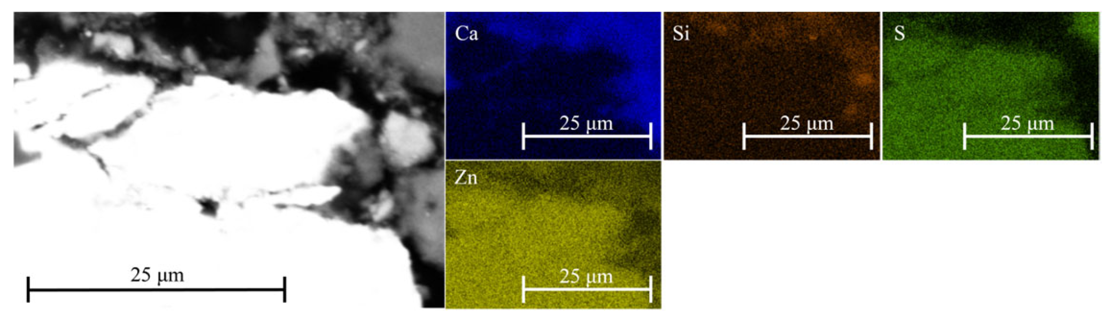 Materials 18 05533 g008