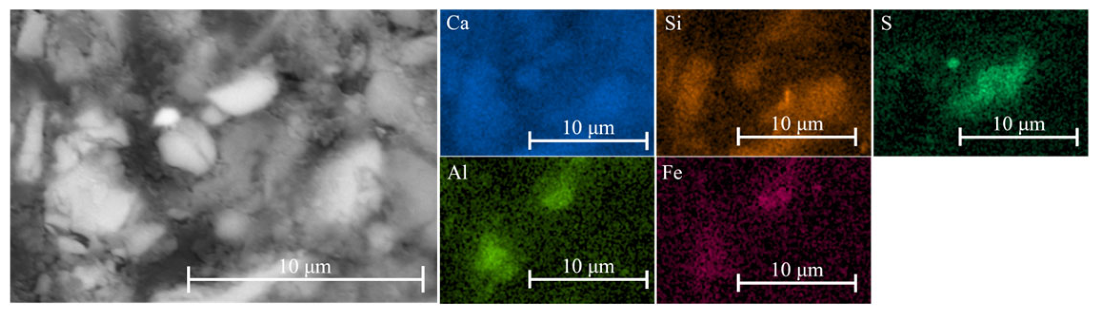 Materials 18 05533 g009