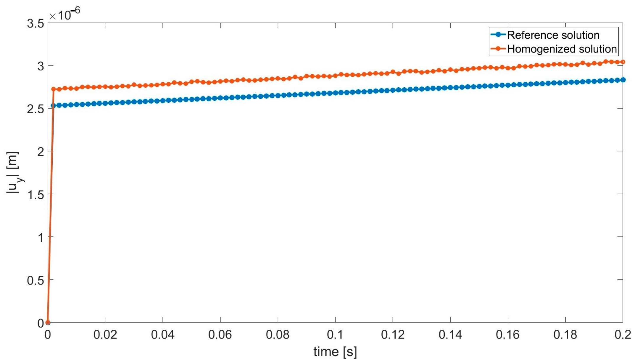 Materials 18 05536 g007 Materials 18 05536 g007