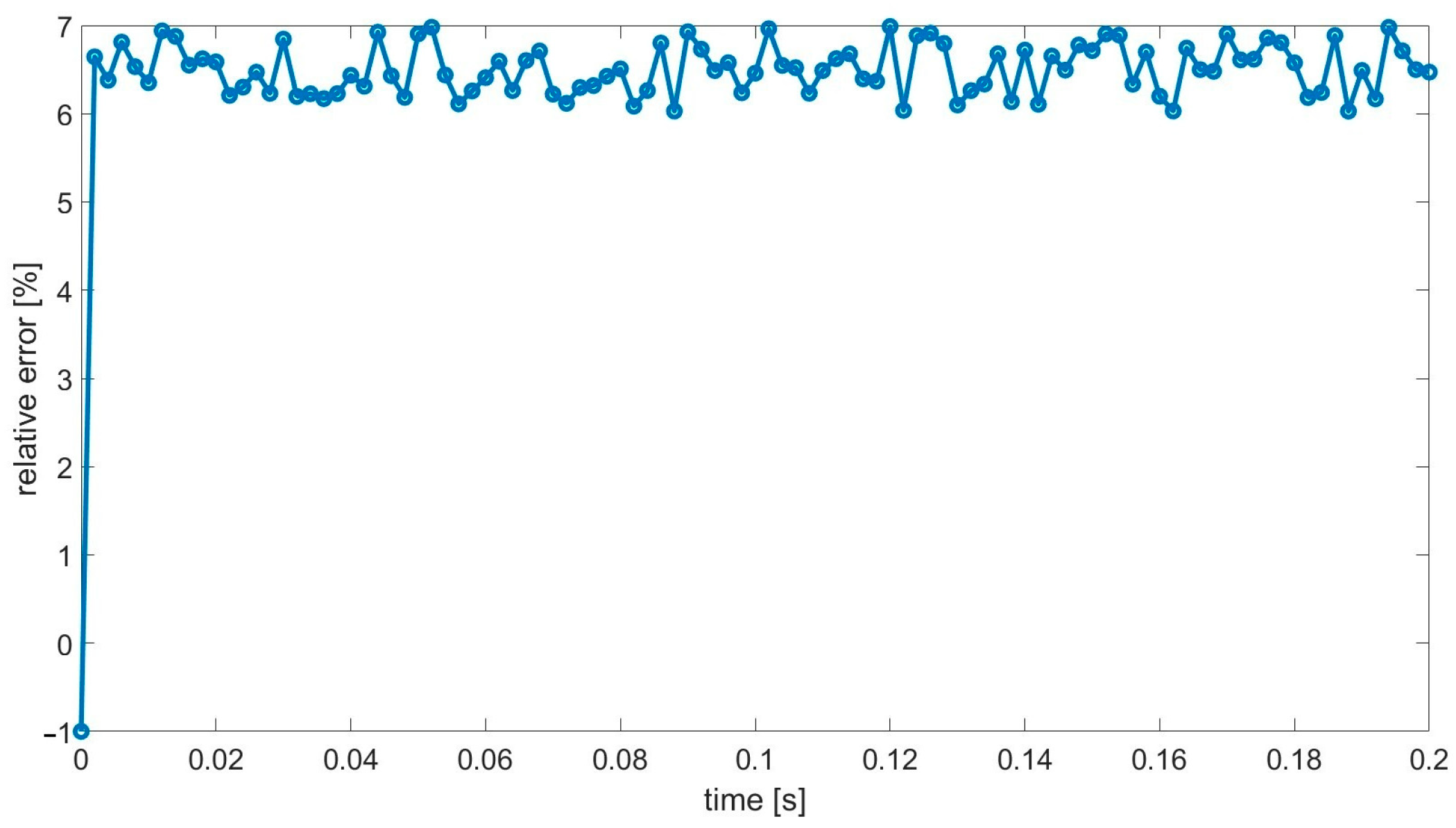 Materials 18 05536 g008 Materials 18 05536 g008