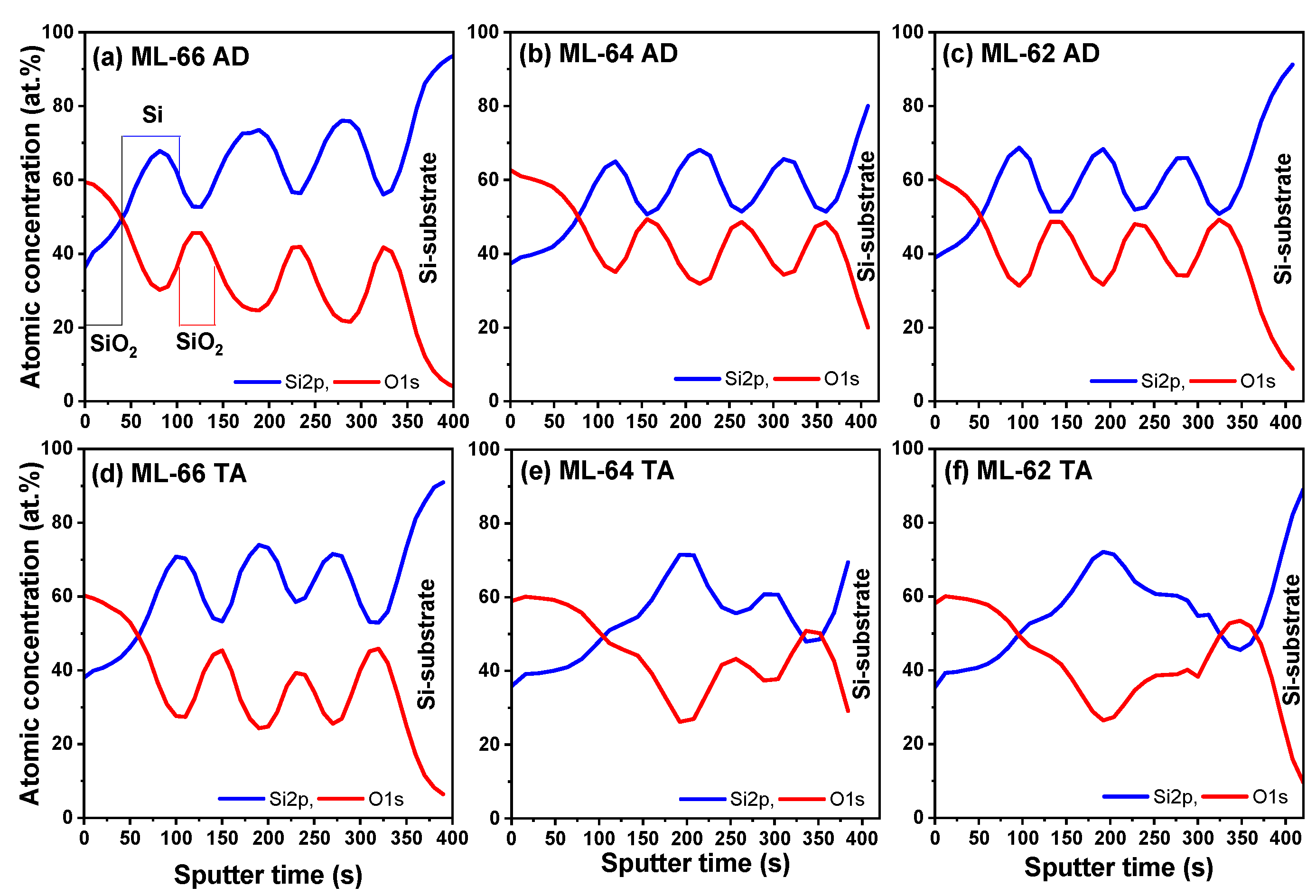 Materials 18 05539 g001 Materials 18 05539 g001