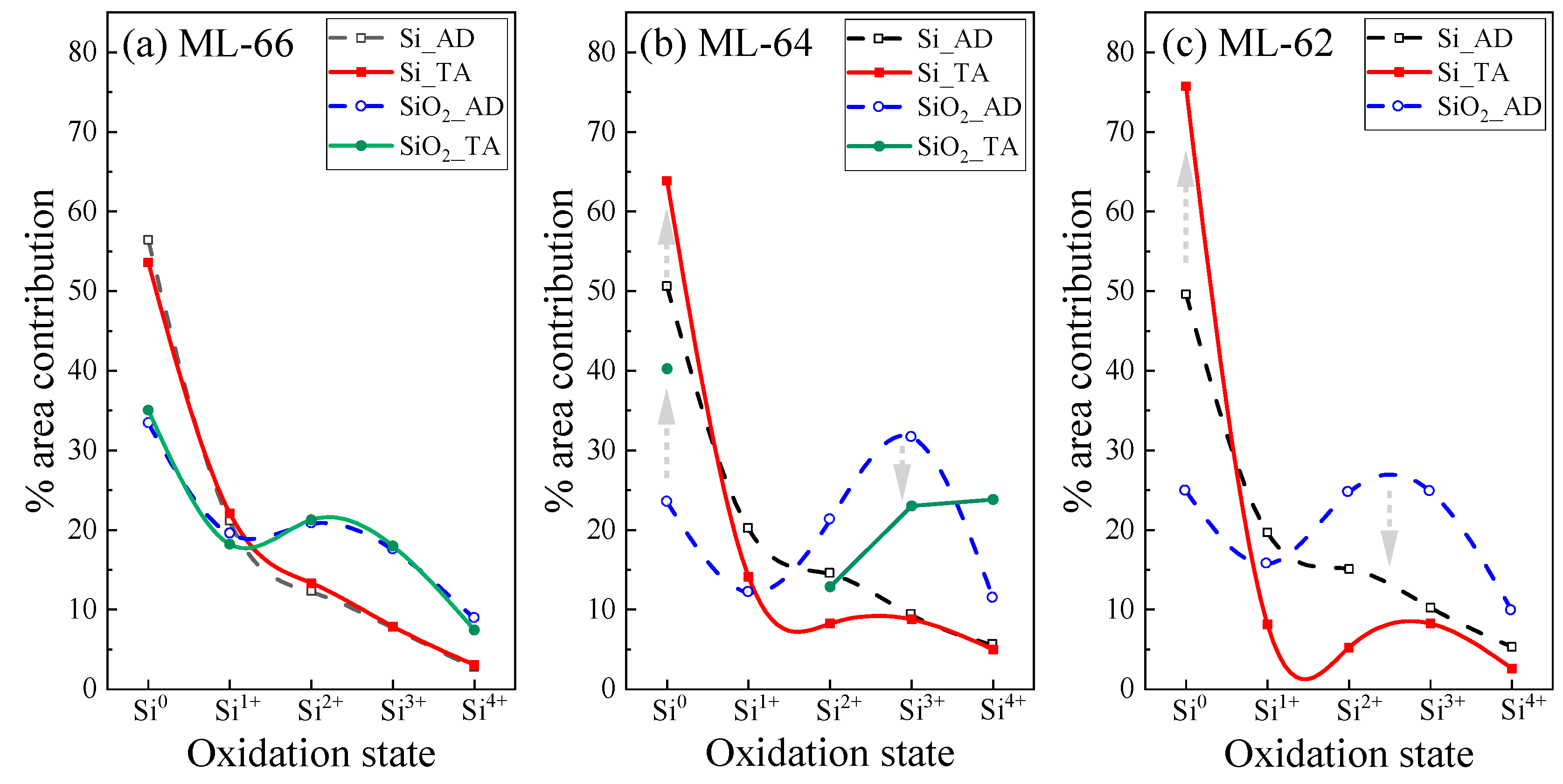 Materials 18 05539 g002 Materials 18 05539 g002