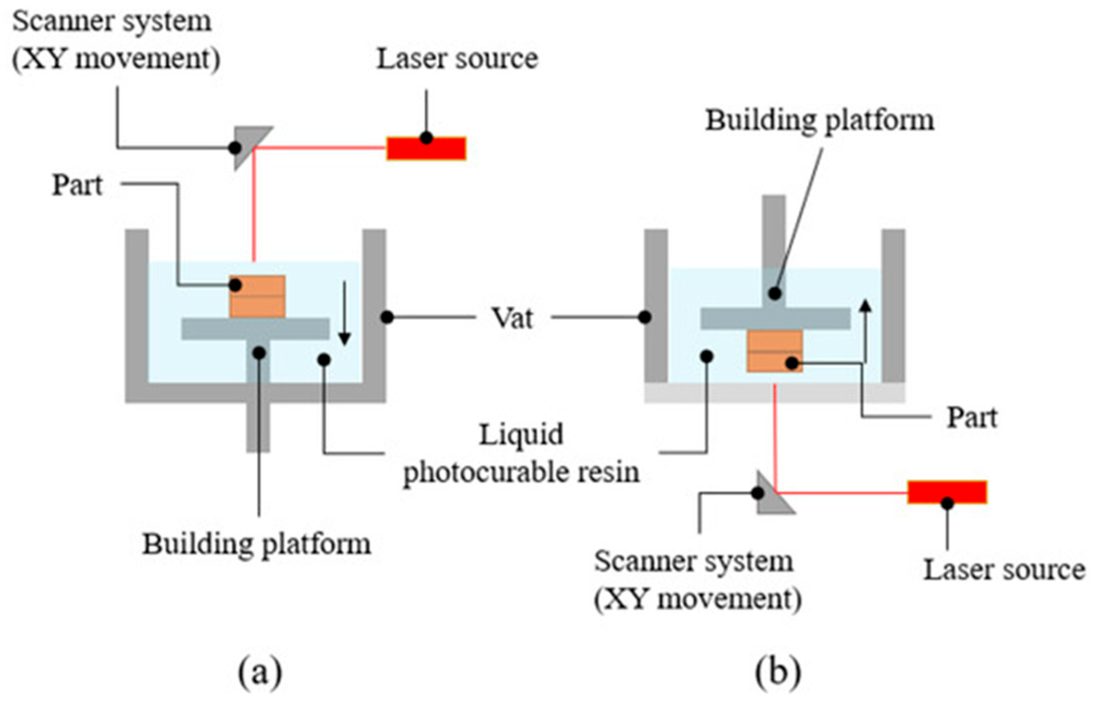 Materials 18 05540 g011