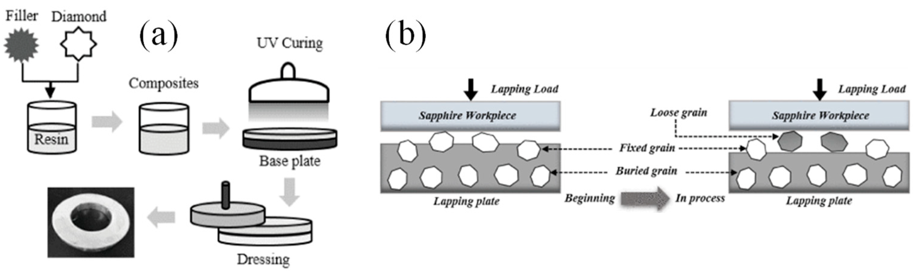 Materials 18 05540 g012