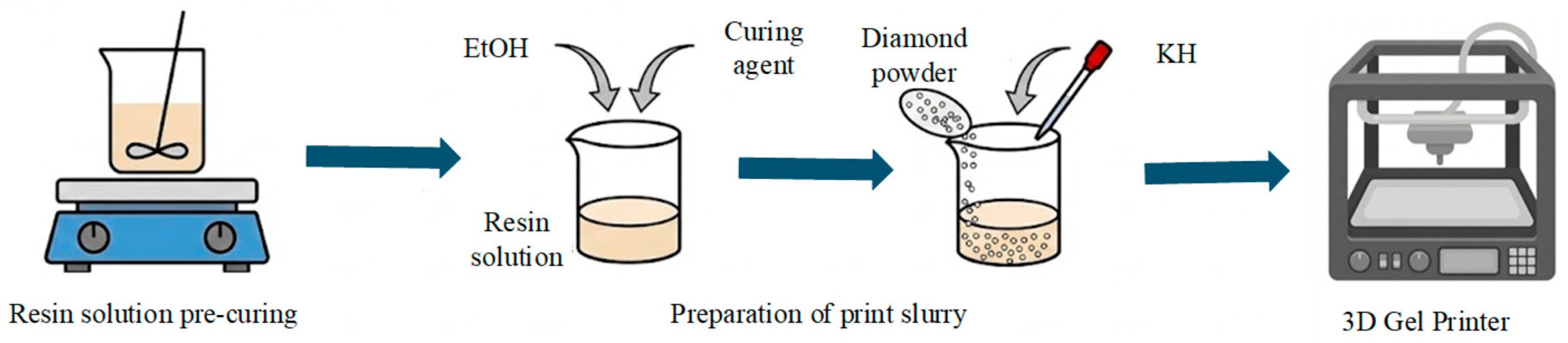 Materials 18 05540 g013