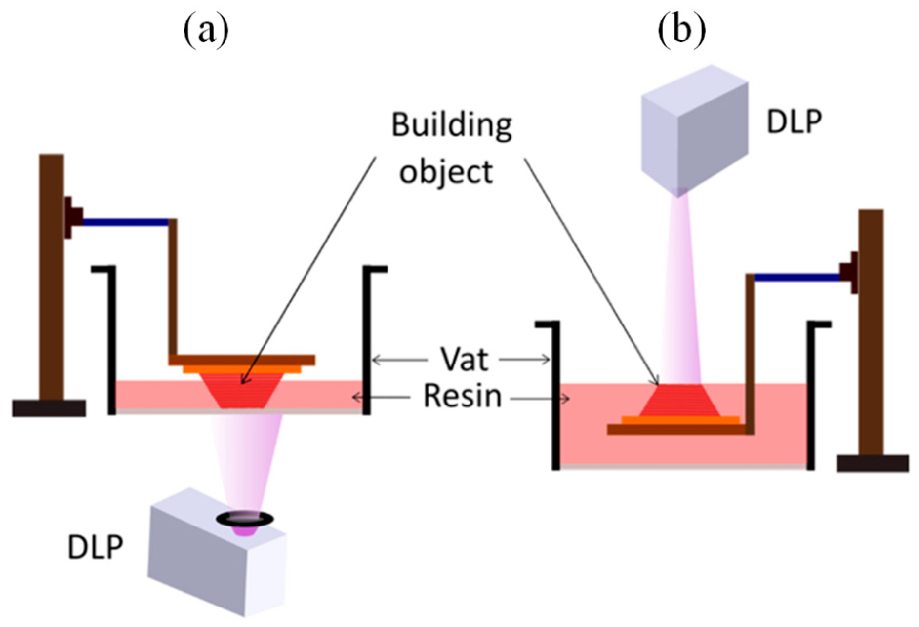 Materials 18 05540 g014