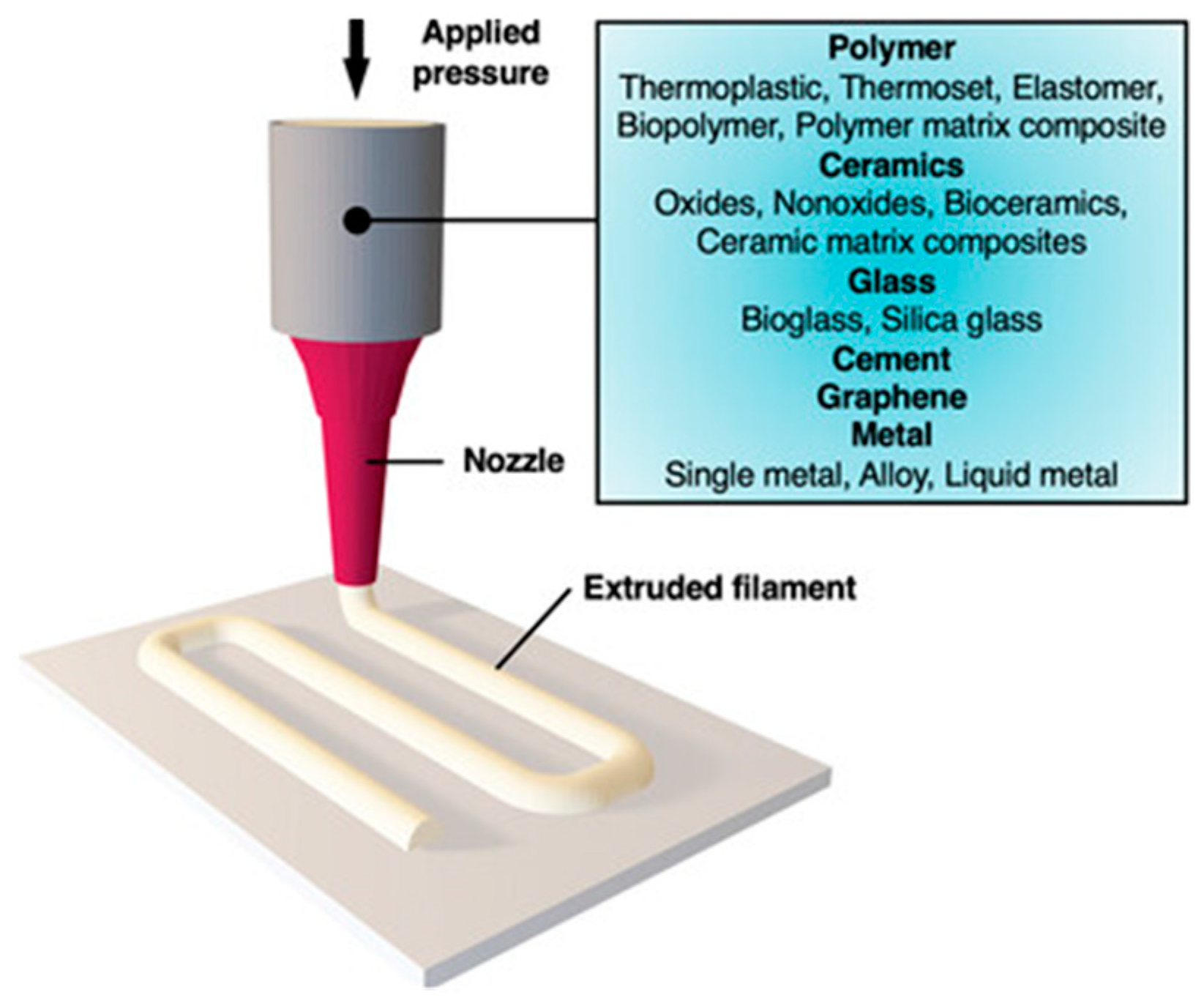 Materials 18 05540 g016