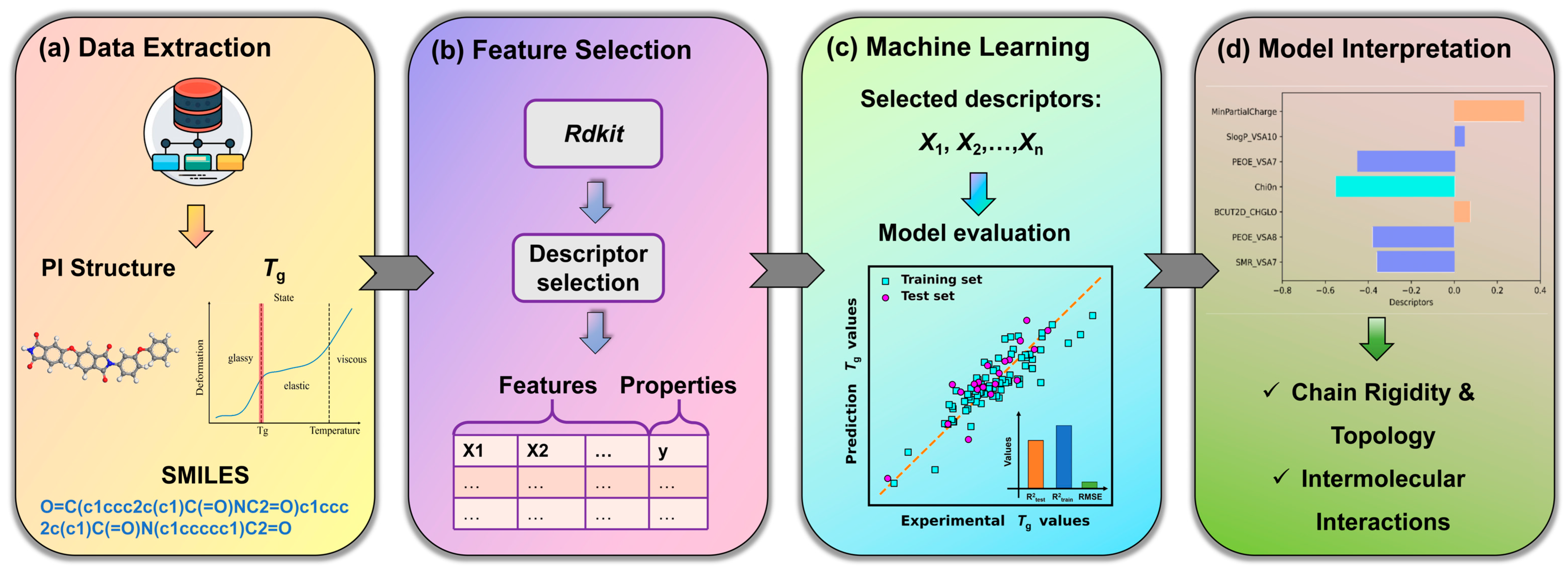 Materials 18 05541 g001