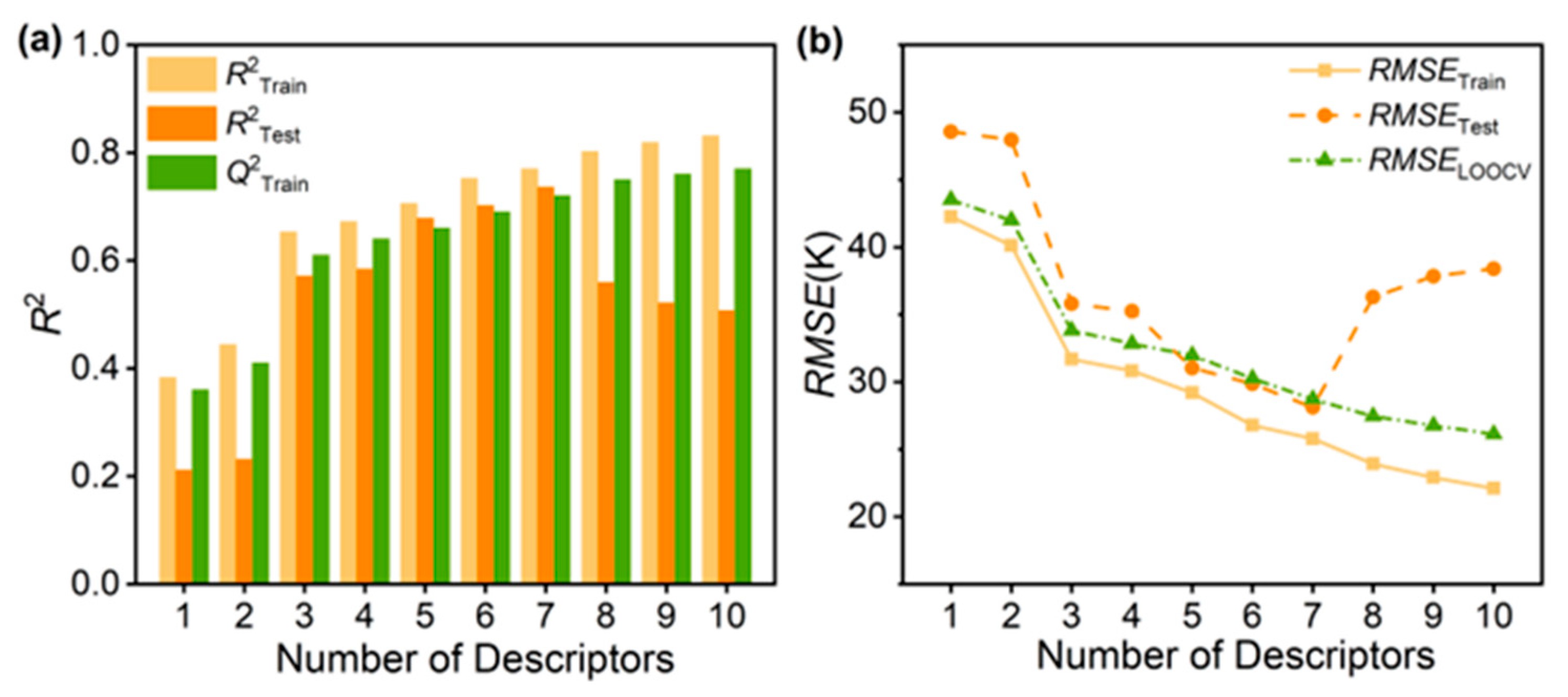Materials 18 05541 g002
