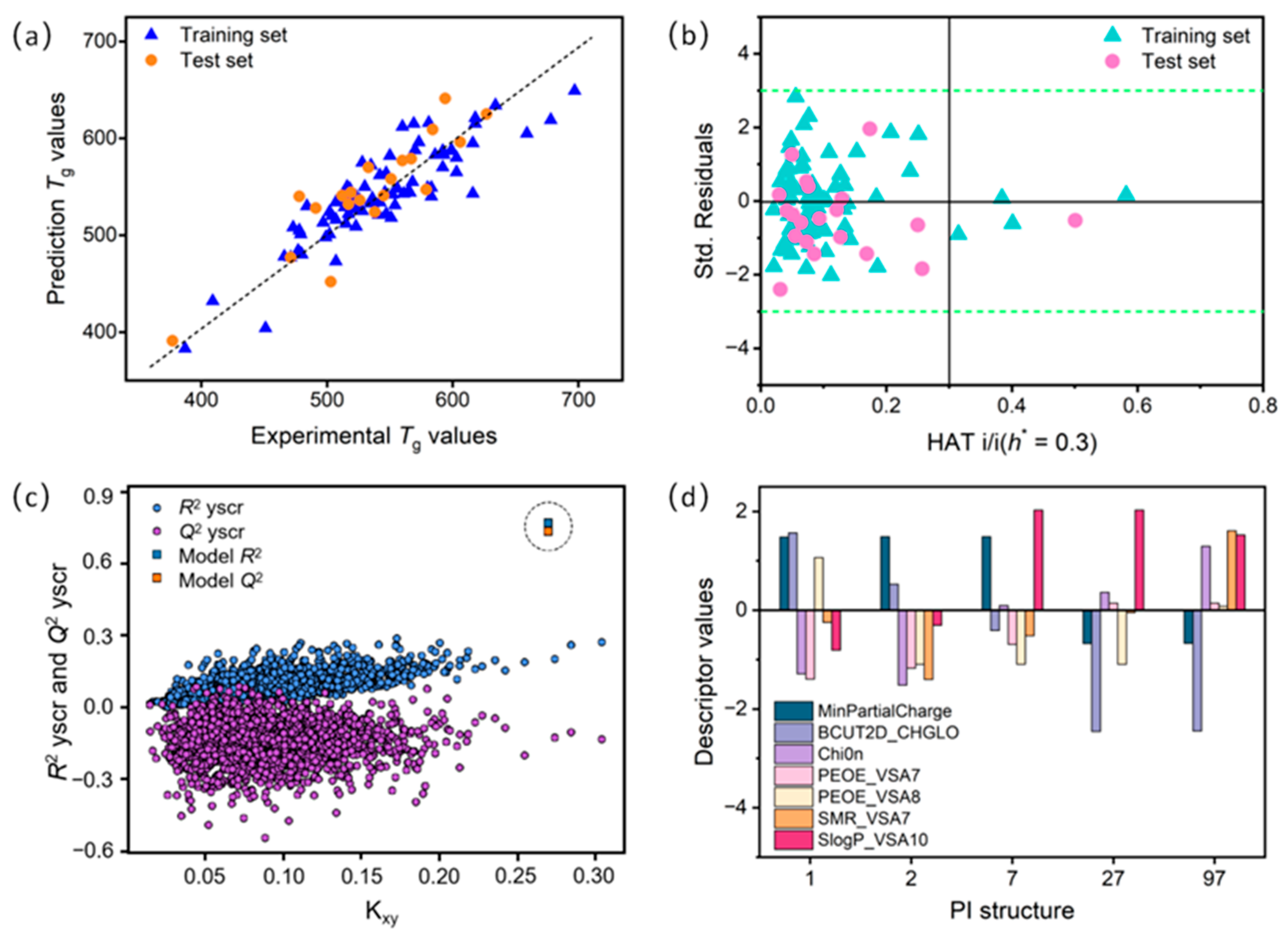 Materials 18 05541 g003
