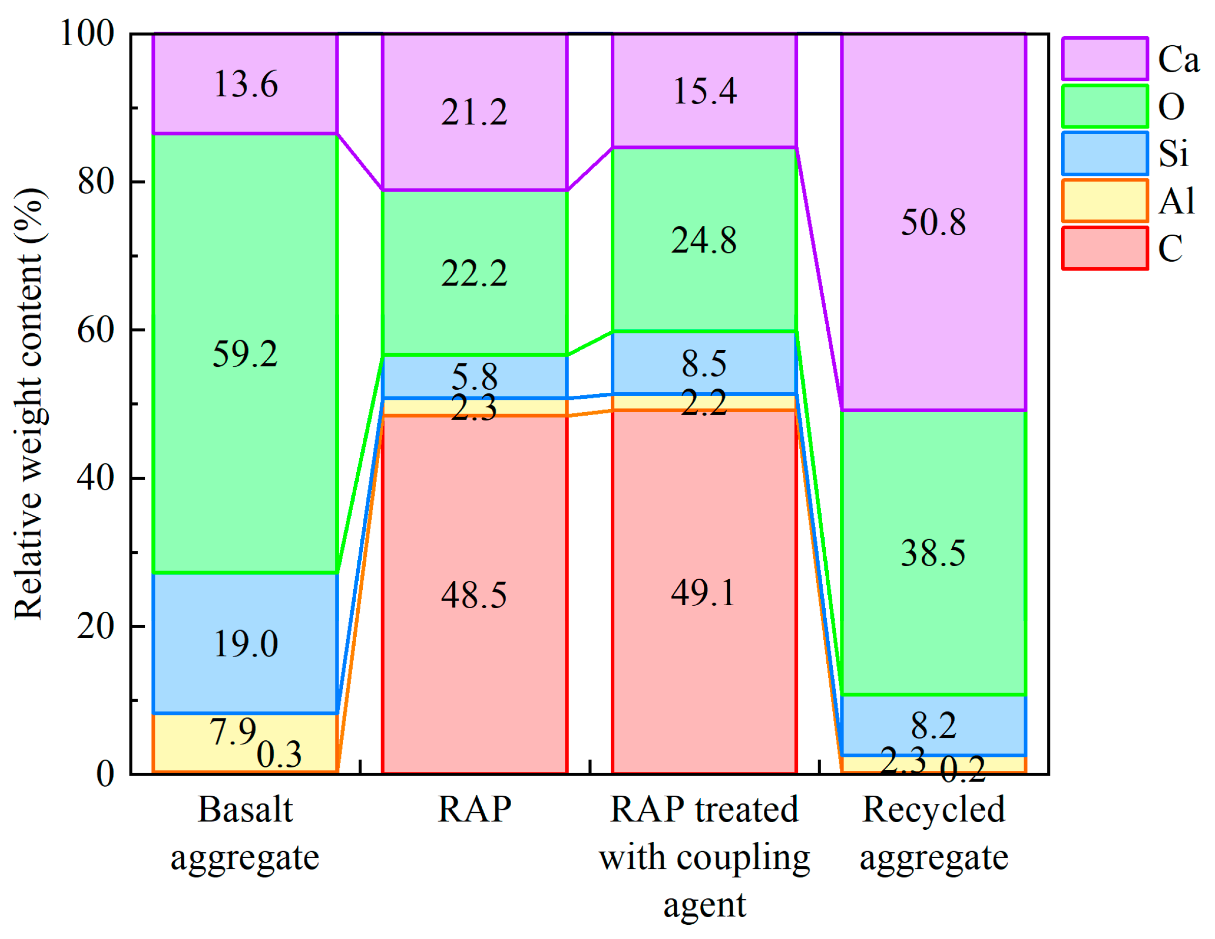 Materials 18 05542 g009 Materials 18 05542 g009