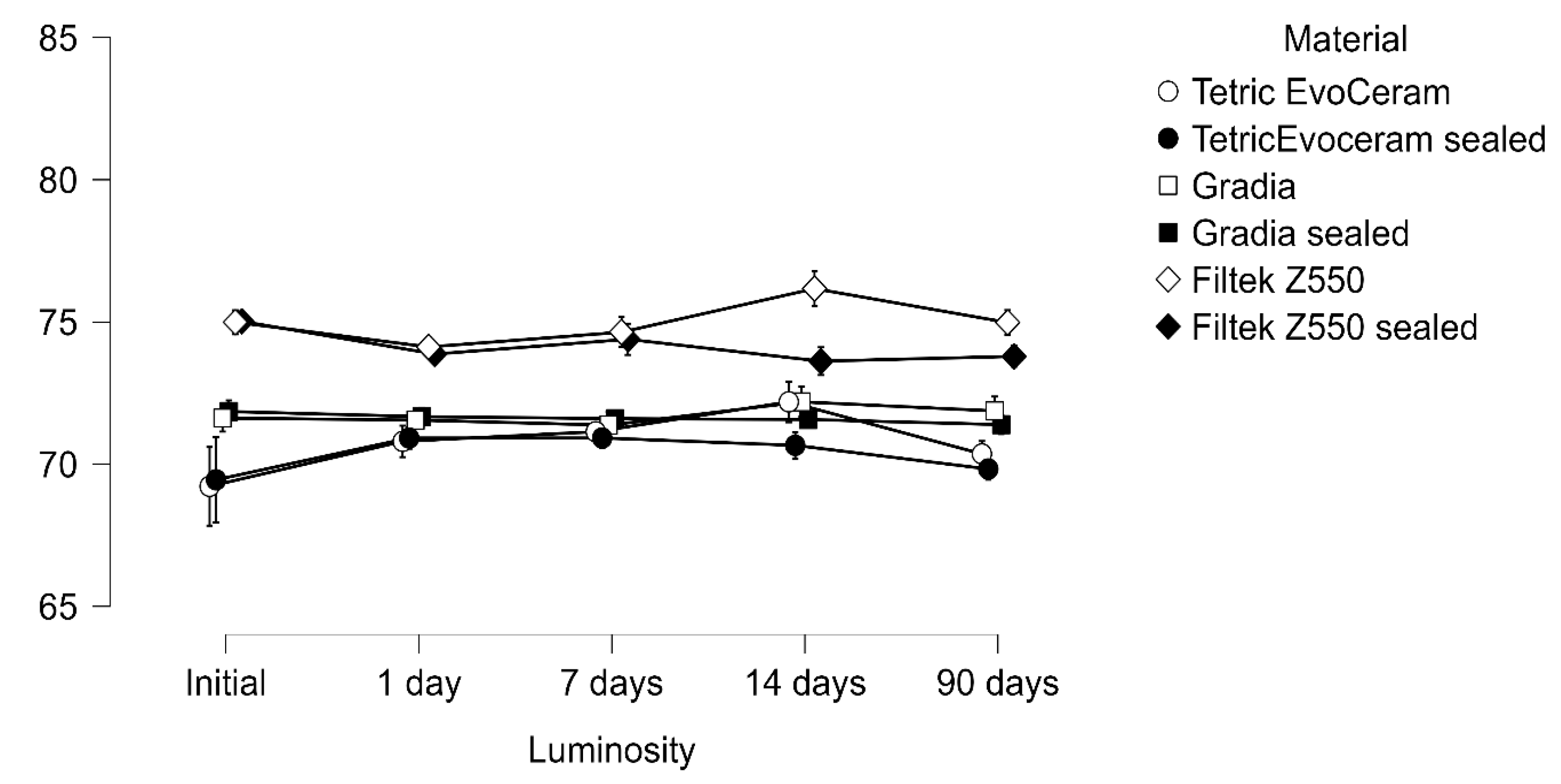 Materials 18 05543 g001