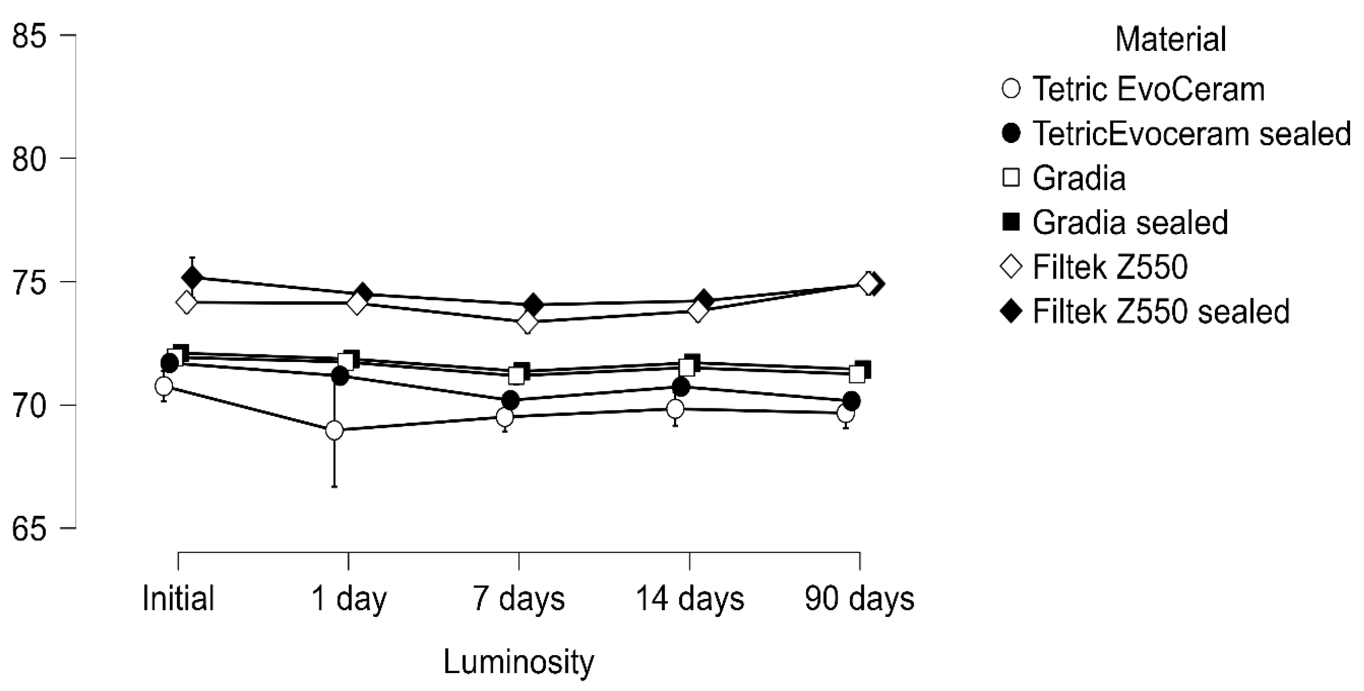 Materials 18 05543 g002
