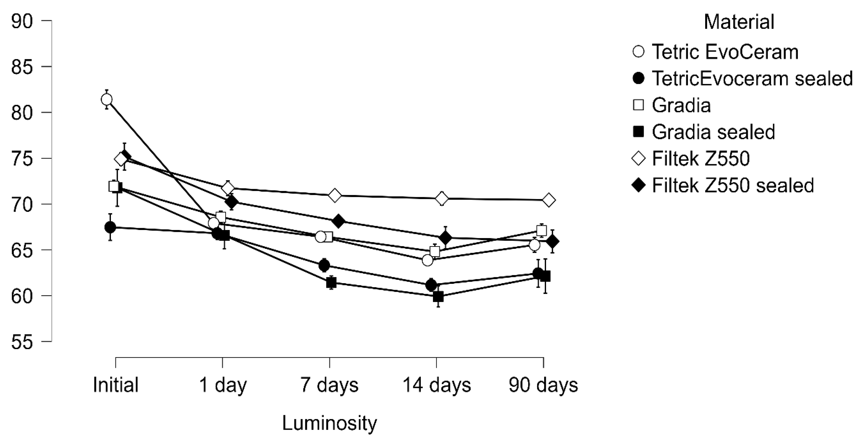 Materials 18 05543 g003