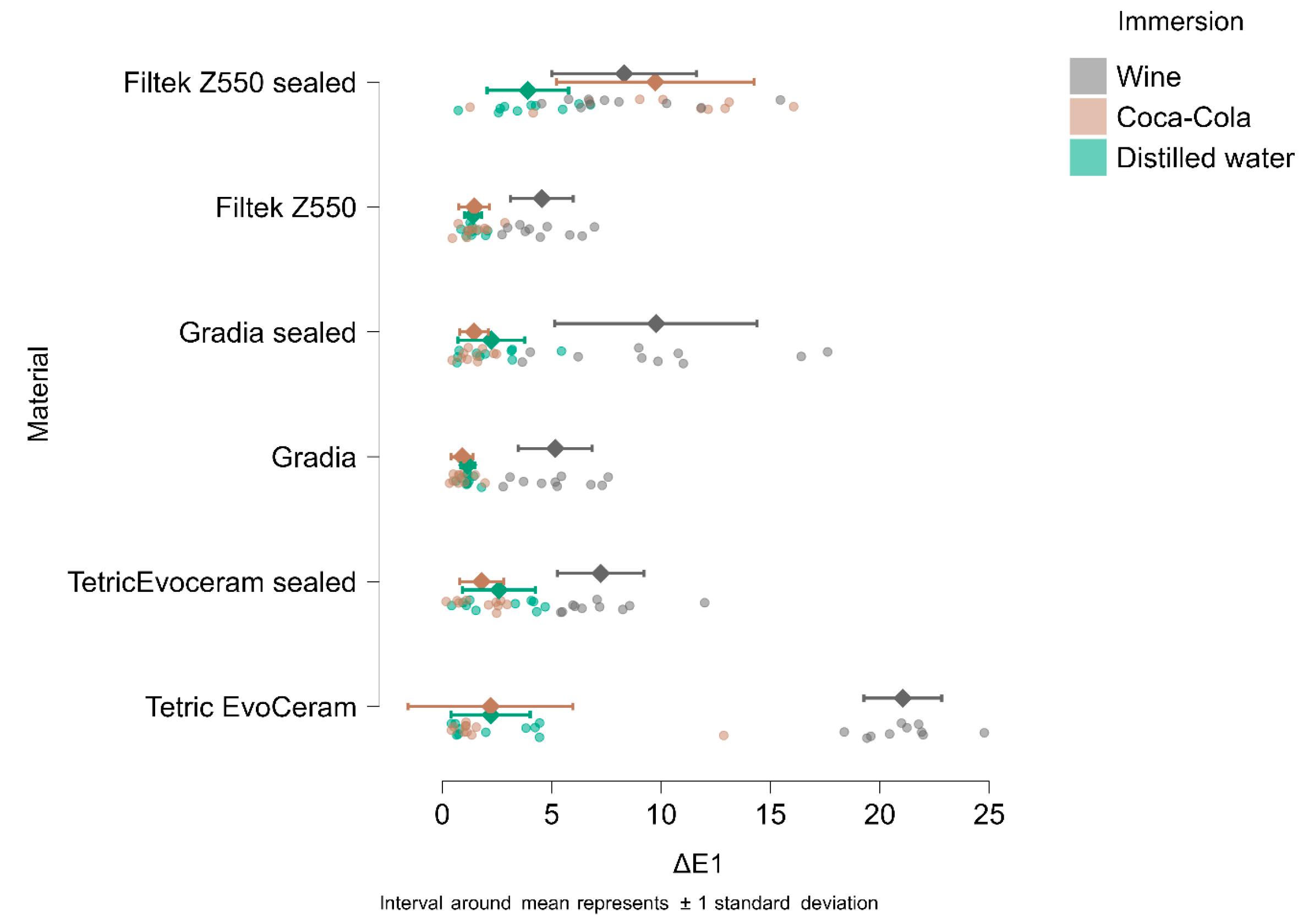 Materials 18 05543 g004