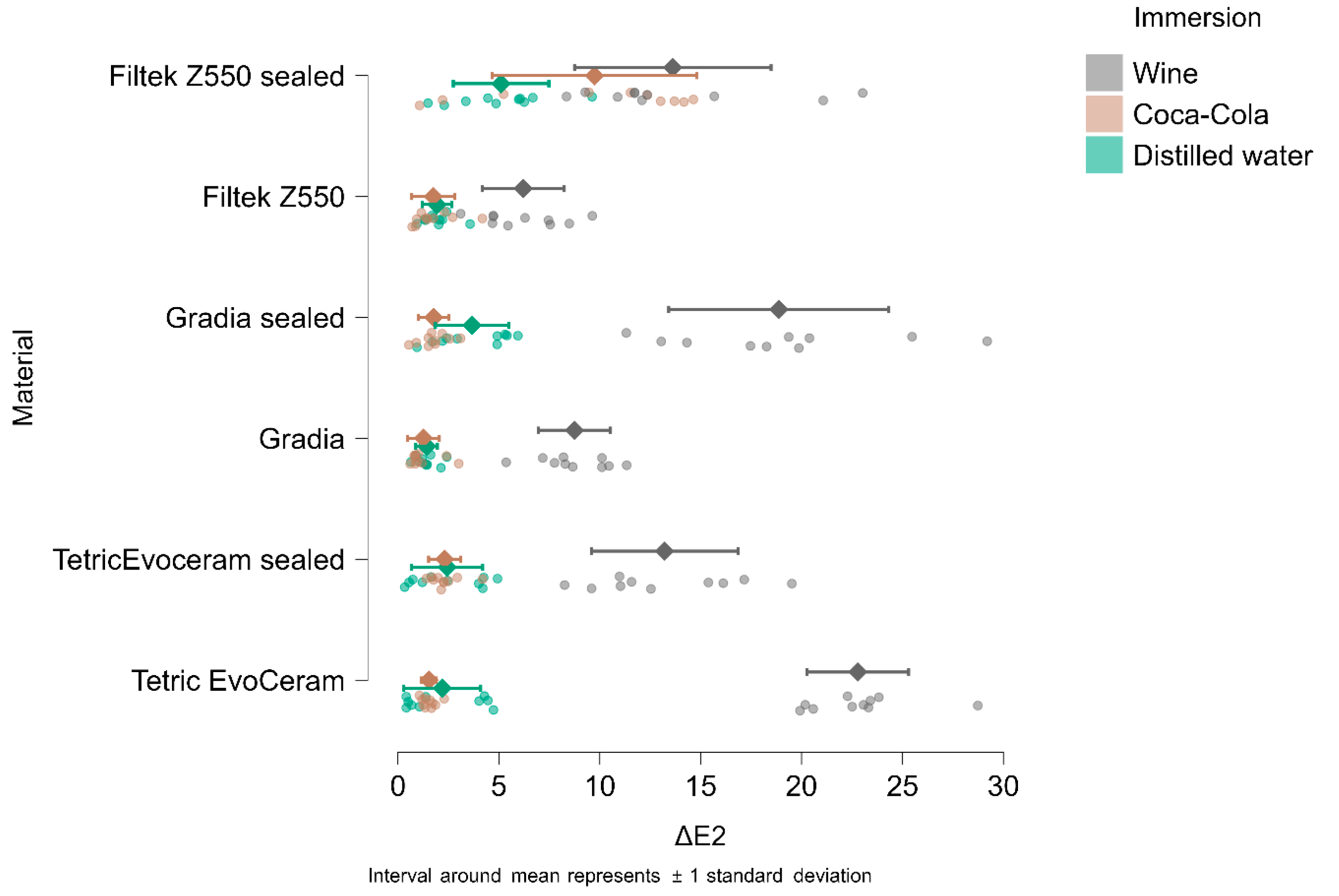 Materials 18 05543 g005