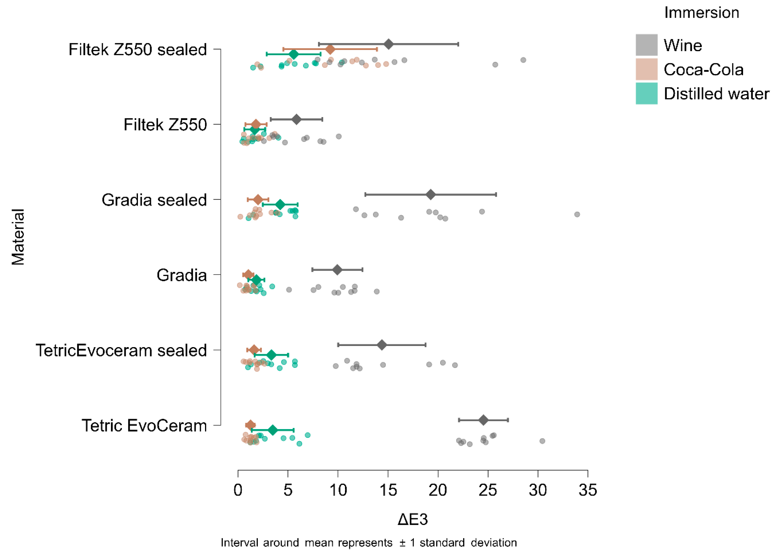 Materials 18 05543 g006