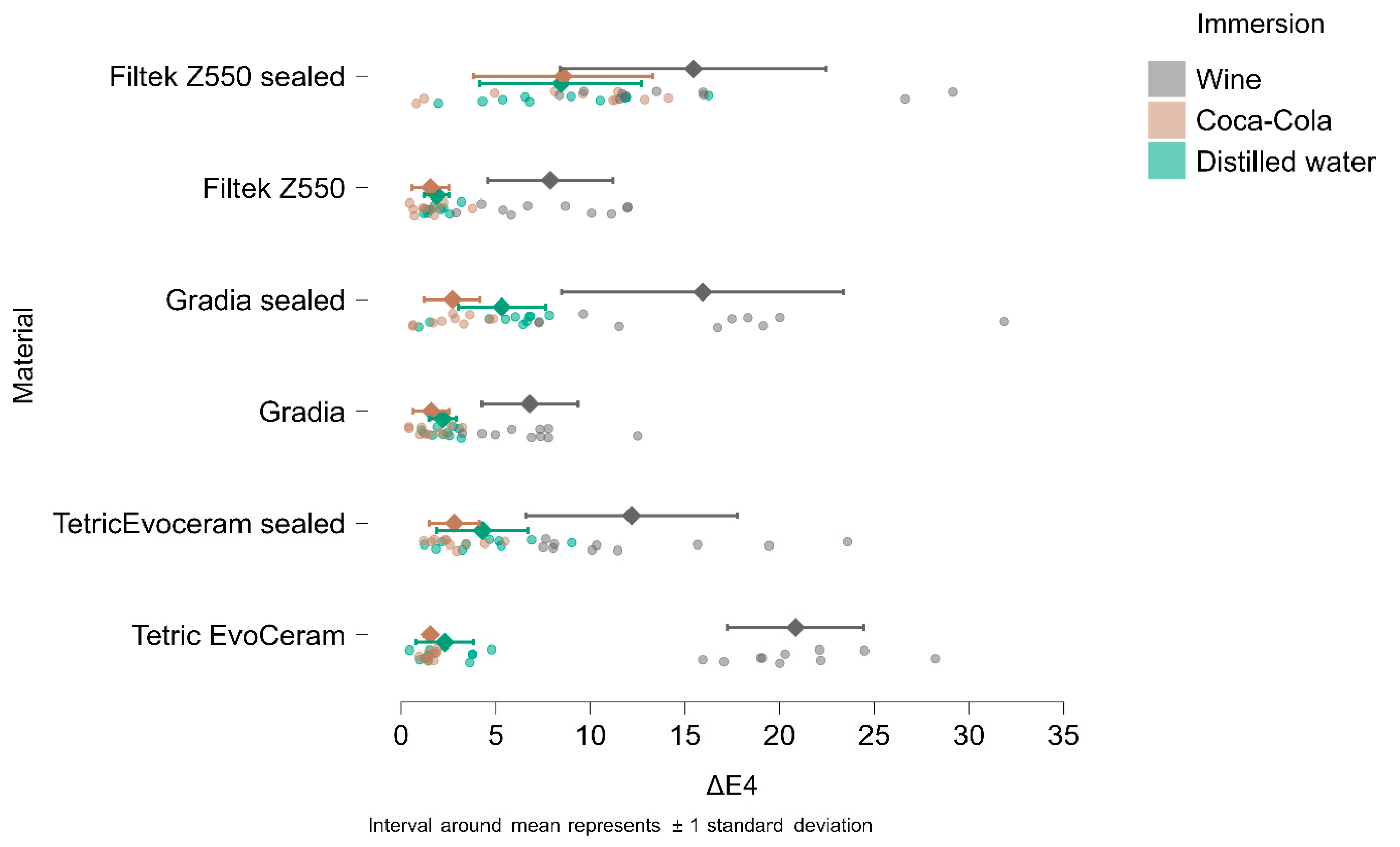 Materials 18 05543 g007