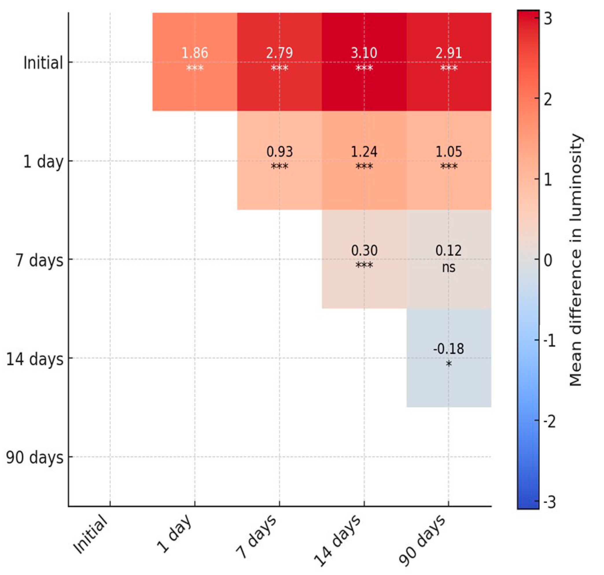 Materials 18 05543 g008