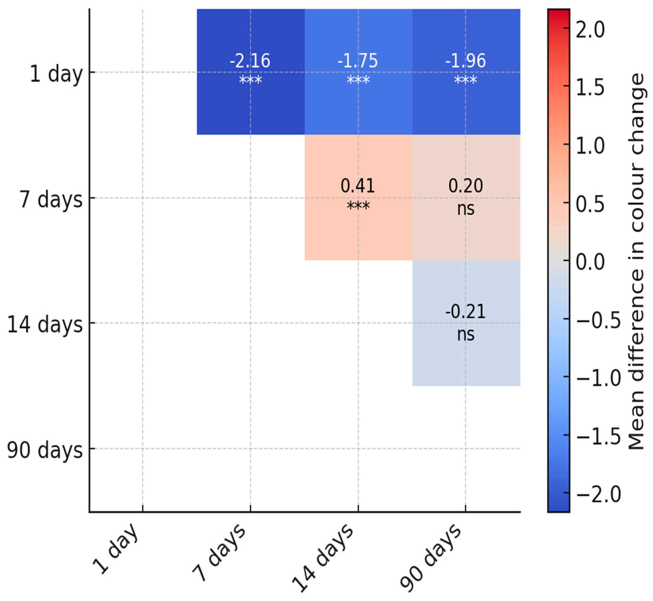 Materials 18 05543 g009