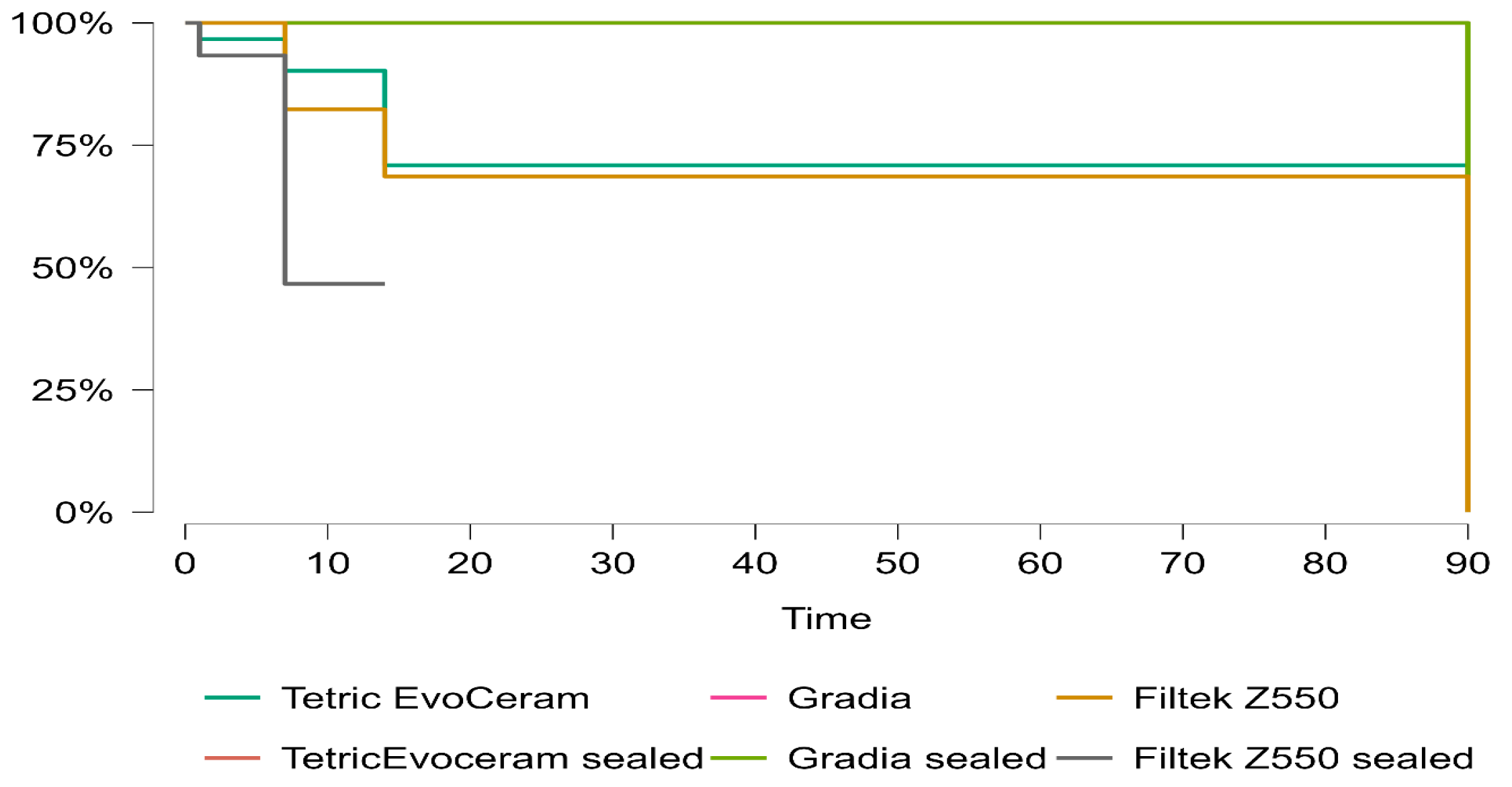 Materials 18 05543 g010