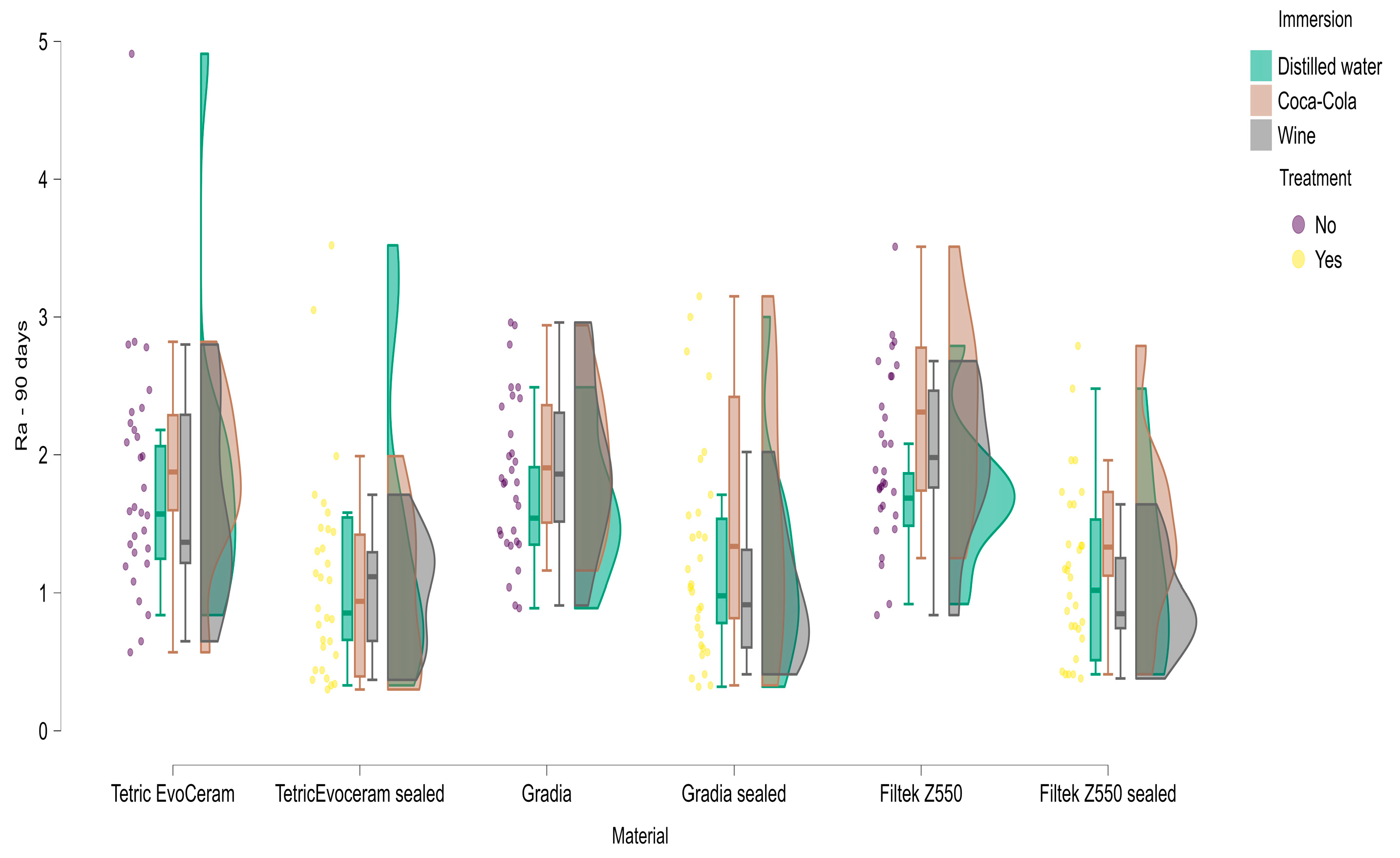 Materials 18 05543 g011