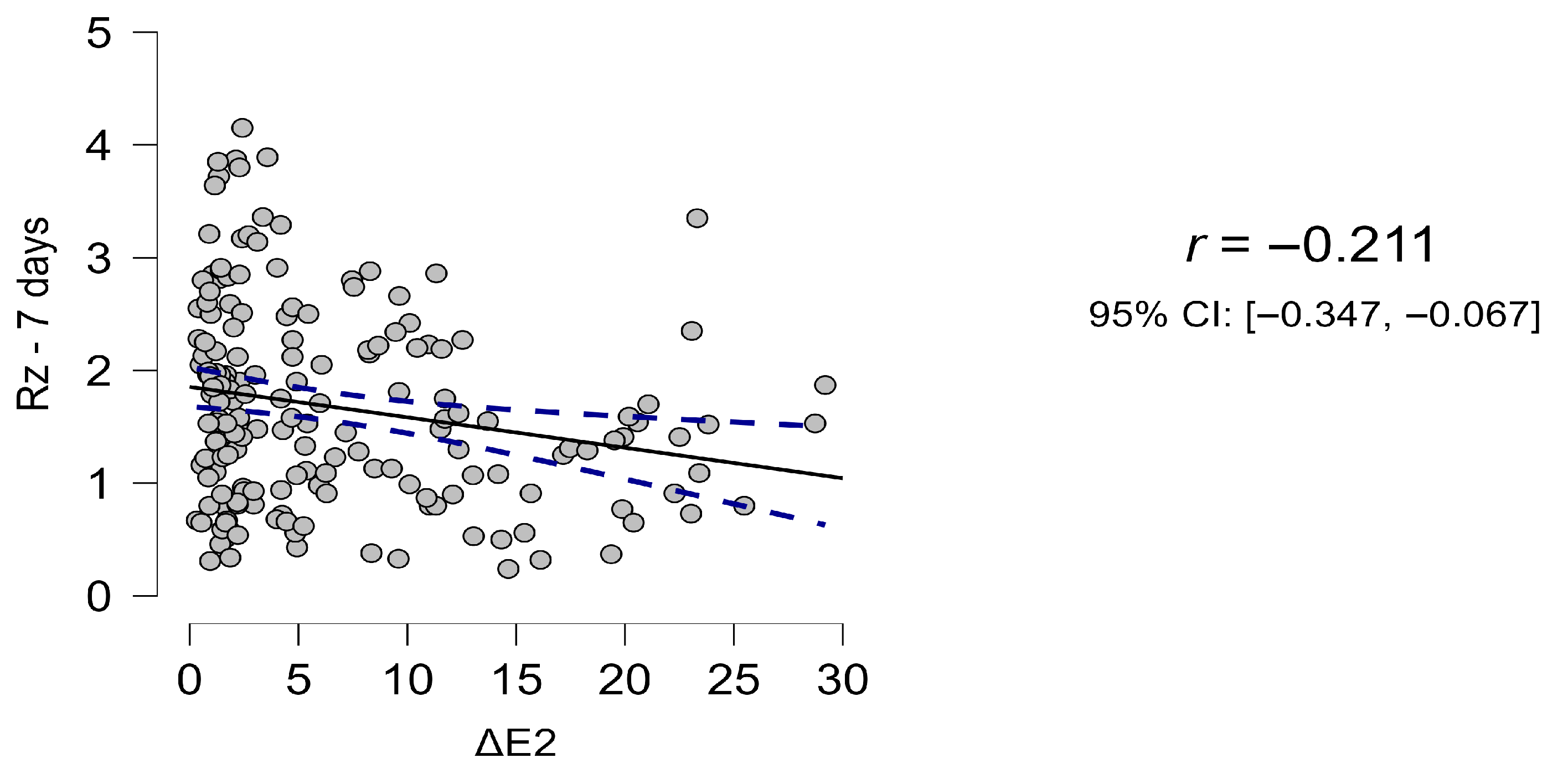 Materials 18 05543 g012