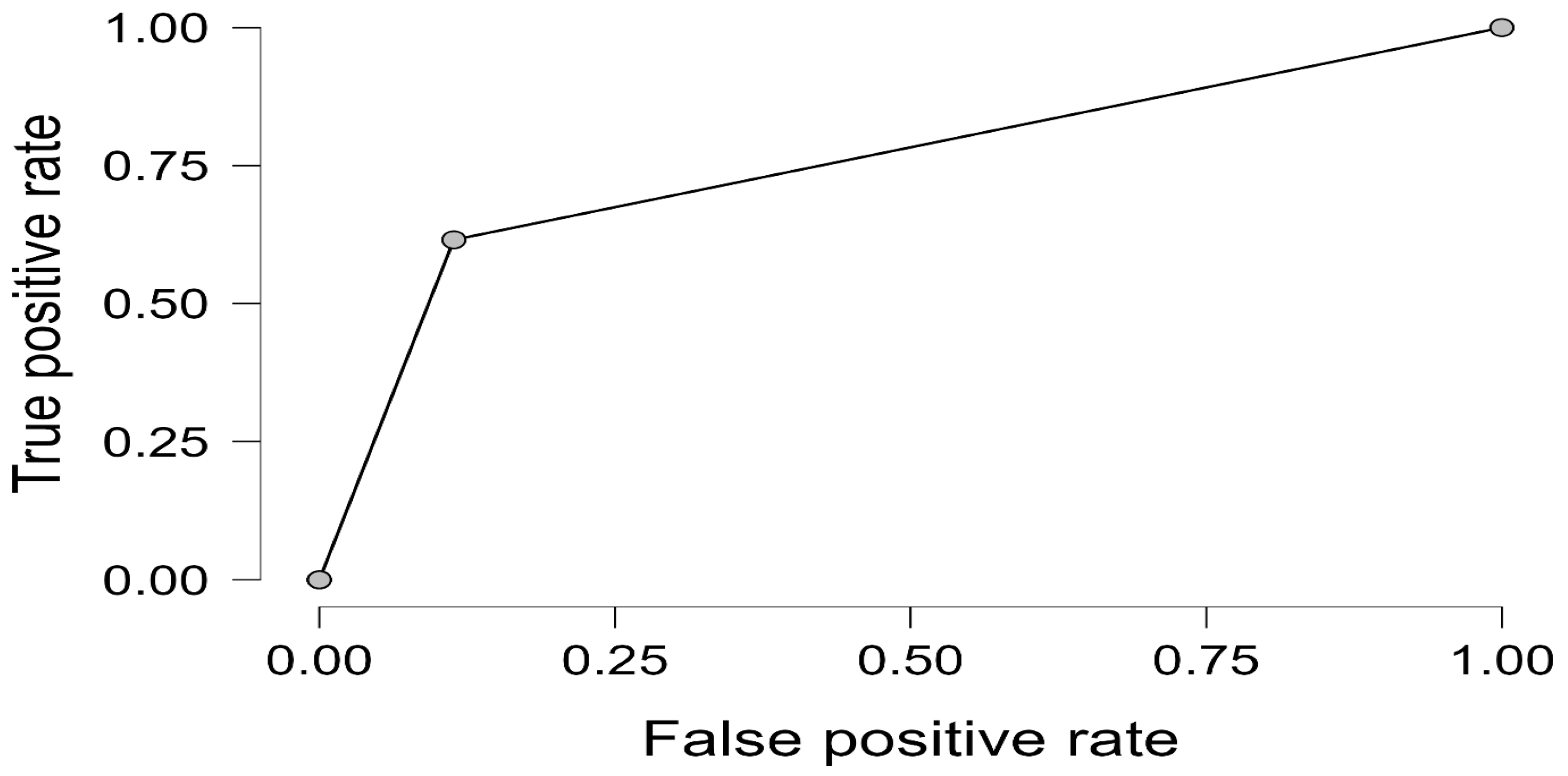 Materials 18 05543 g013