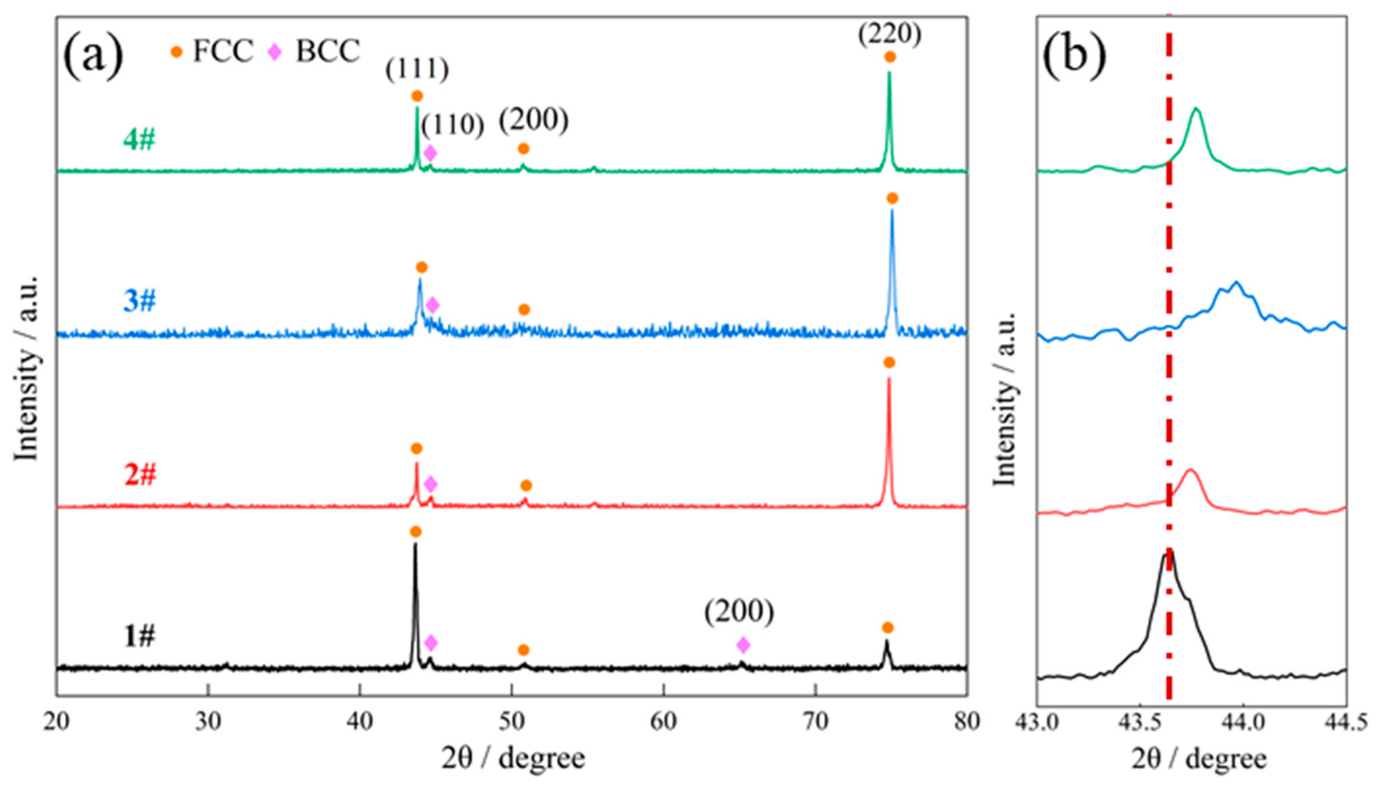 Materials 18 05544 g002 Materials 18 05544 g002